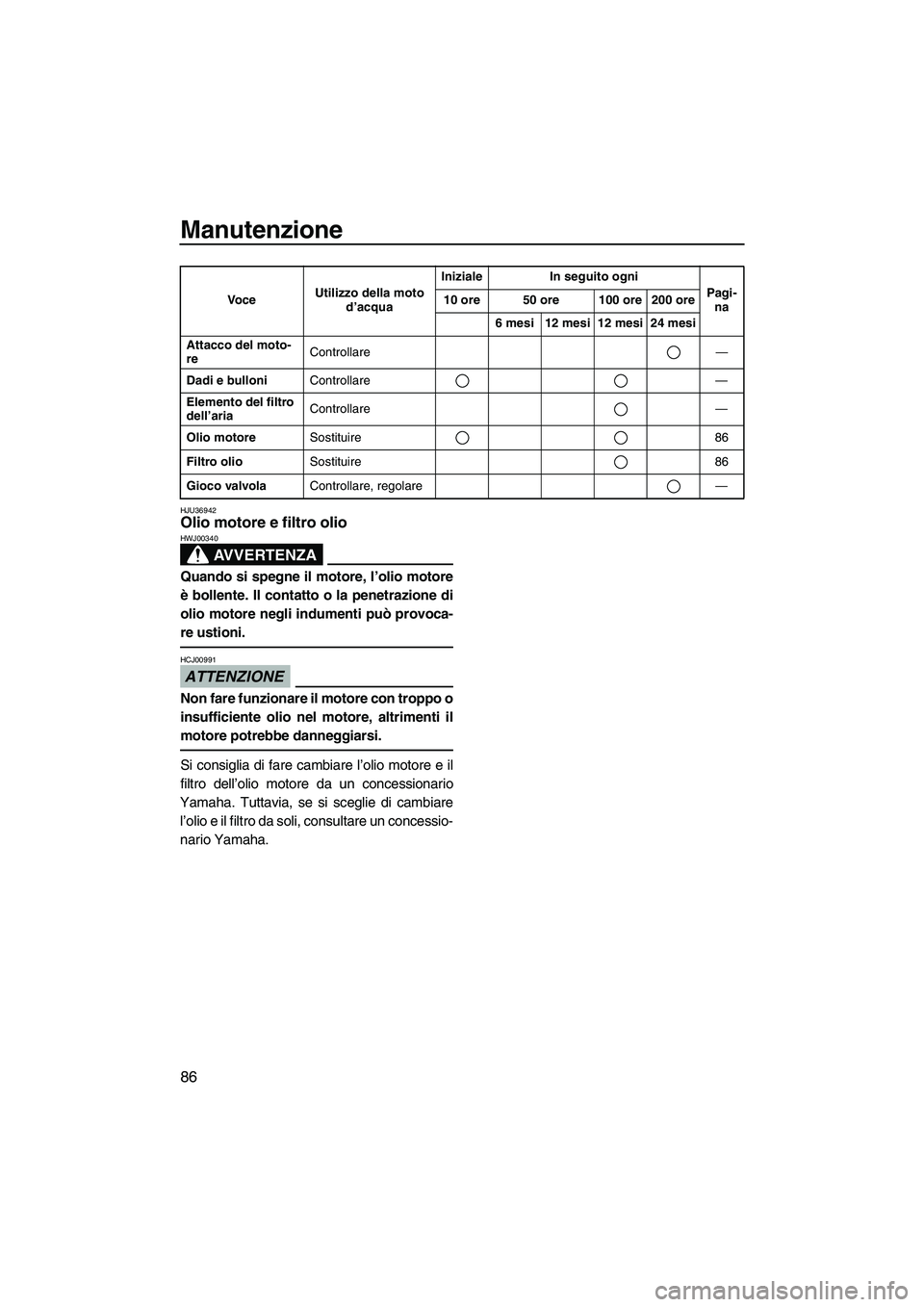 YAMAHA VX 2010  Manuale duso (in Italian) Manutenzione
86
HJU36942Olio motore e filtro olio 
AVVERTENZA
HWJ00340
Quando si spegne il motore, l’olio motore
è bollente. Il contatto o la penetrazione di
olio motore negli indumenti può provoc