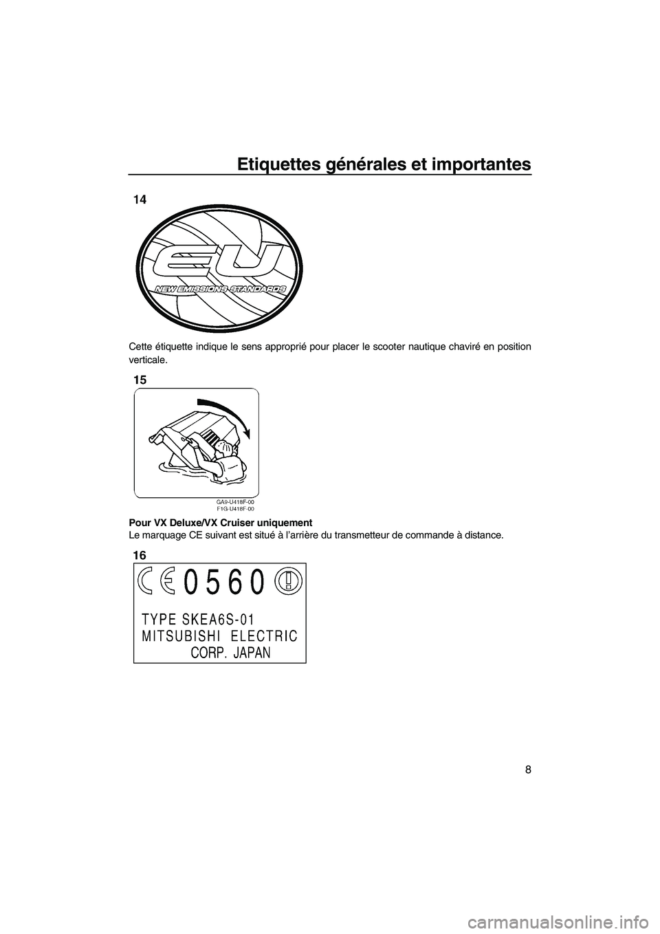 YAMAHA VX 2008  Notices Demploi (in French) Etiquettes générales et importantes
8
Cette étiquette indique le sens approprié pour placer le scooter nautique chaviré en position
verticale.
Pour VX Deluxe/VX Cruiser uniquement
Le marquage CE 