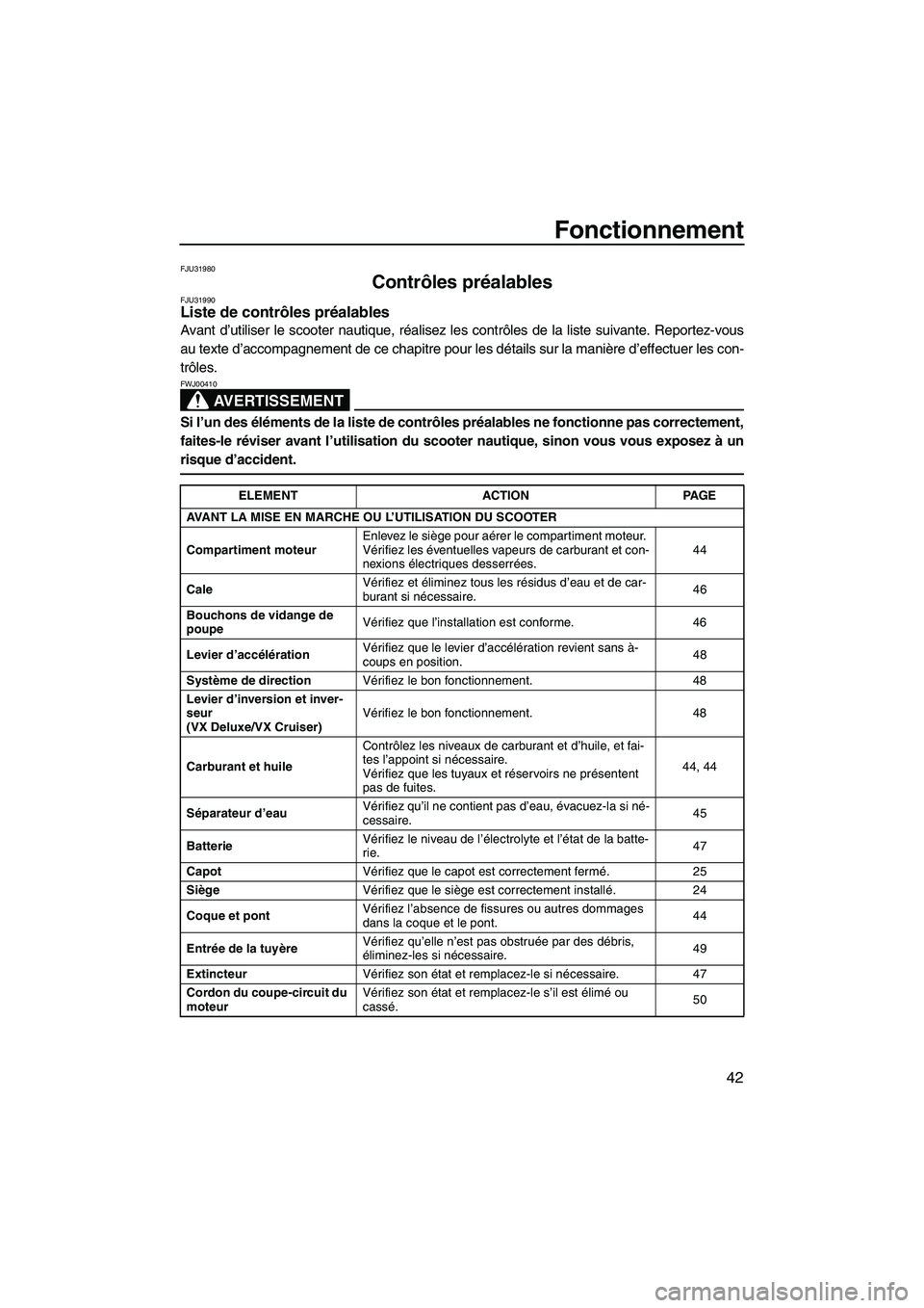 YAMAHA VX 2008 Notices Demploi (in French) Fonctionnement
42
FJU31980
Contrôles préalables FJU31990Liste de contrôles préalables
Avant d’utiliser le scooter nautique, réalisez les contrôles de la liste suivante. Reportez-vous
au texte YAMAHA VX 2008 Notices Demploi (in French) Fonctionnement
42
FJU31980
Contrôles préalables FJU31990Liste de contrôles préalables
Avant d’utiliser le scooter nautique, réalisez les contrôles de la liste suivante. Reportez-vous
au texte