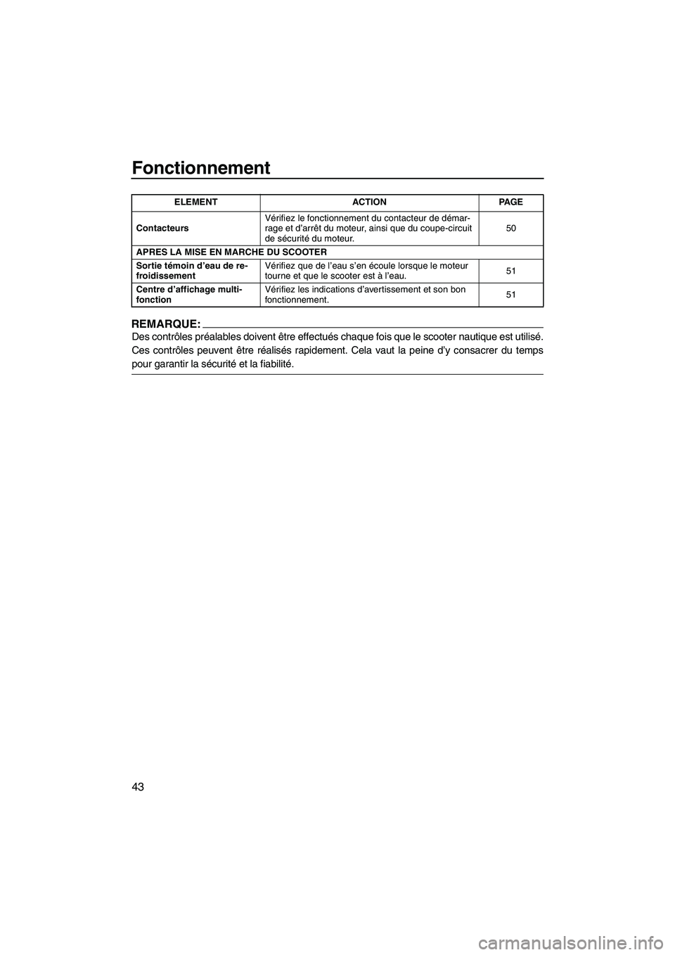YAMAHA VX 2008  Notices Demploi (in French) Fonctionnement
43
REMARQUE:
Des contrôles préalables doivent être effectués chaque fois que le scooter nautique est utilisé.
Ces contrôles peuvent être réalisés rapidement. Cela vaut la peine