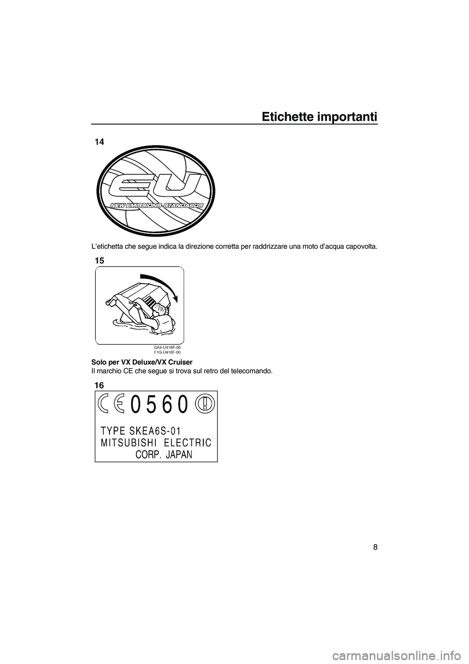 YAMAHA VX 2008  Manuale duso (in Italian) Etichette importanti
8
L’etichetta che segue indica la direzione corretta per raddrizzare una moto d’acqua capovolta.
Solo per VX Deluxe/VX Cruiser
Il marchio CE che segue si trova sul retro del t