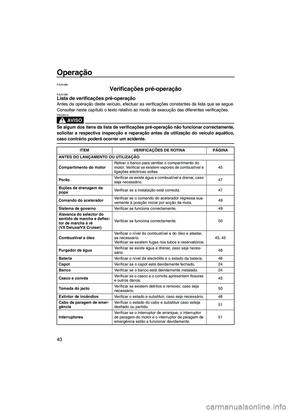 YAMAHA VX 2008 Manual de utilização (in Portuguese) Operação
43
PJU31980
Verificações pré-operação PJU31990Lista de verificações pré-operação
Antes da operação deste veículo, efectuar as verificações constantes da lista que se segue.
YAMAHA VX 2008 Manual de utilização (in Portuguese) Operação
43
PJU31980
Verificações pré-operação PJU31990Lista de verificações pré-operação
Antes da operação deste veículo, efectuar as verificações constantes da lista que se segue.