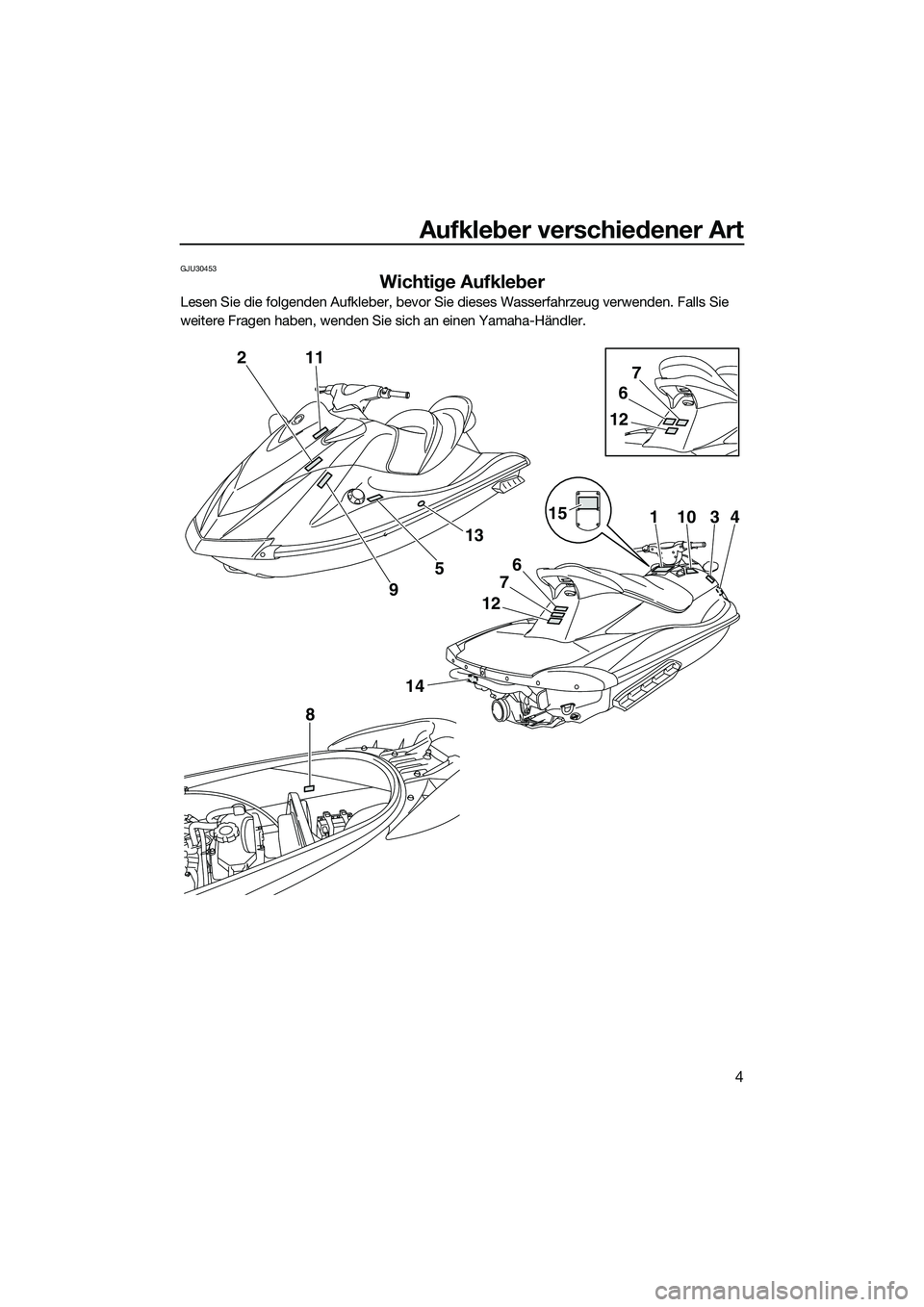 YAMAHA VX SPORT 2014  Betriebsanleitungen (in German) Aufkleber verschiedener Art
4
GJU30453
Wichtige Aufkleber
Lesen Sie die folgenden Aufkleber, bevor Sie dieses Wasserfahrzeug verwenden. Falls Sie 
weitere Fragen haben, wenden Sie sich an einen Yamaha