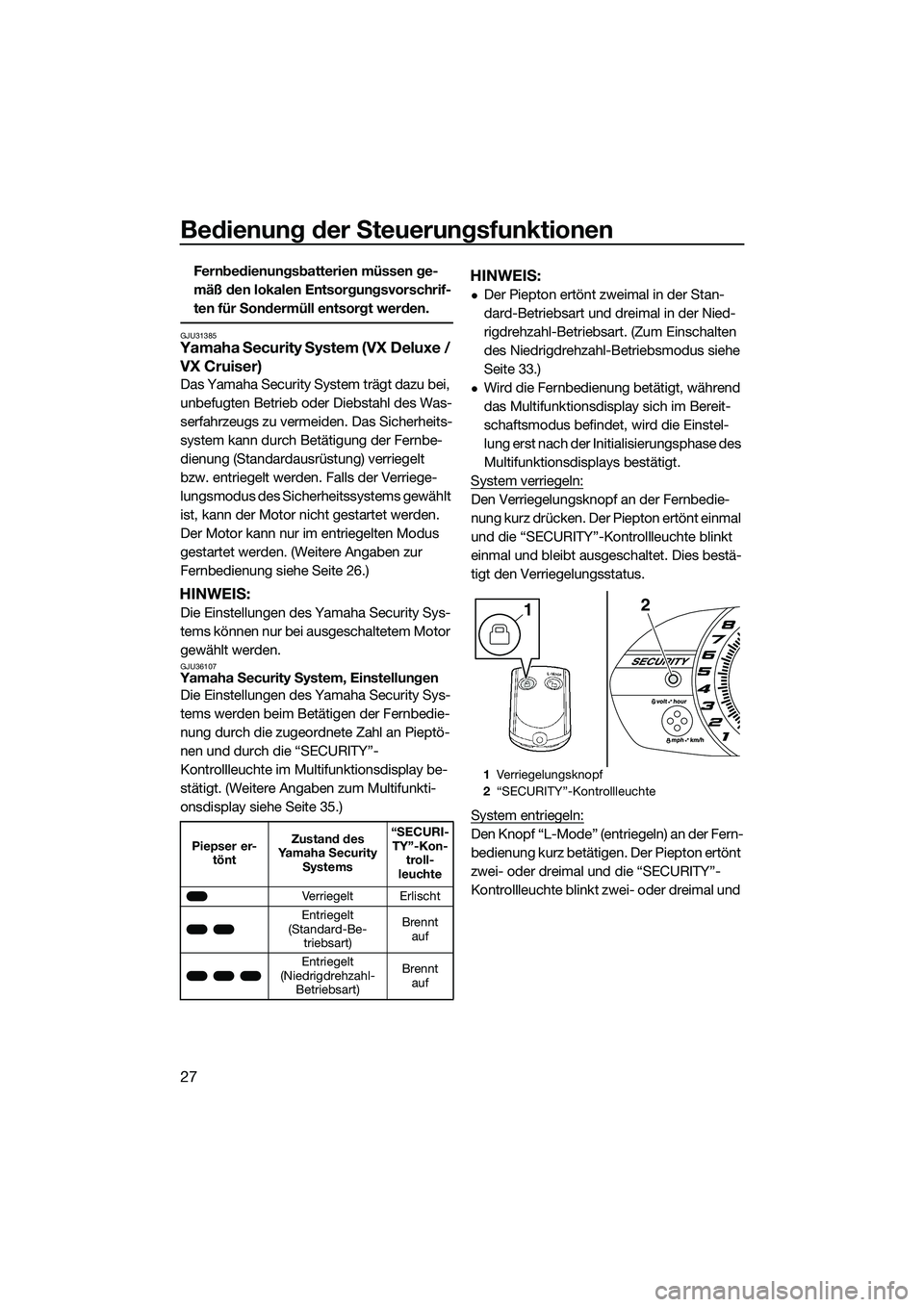 YAMAHA VX SPORT 2014  Betriebsanleitungen (in German) Bedienung der Steuerungsfunktionen
27
Fernbedienungsbatterien müssen ge-
mäß den lokalen Entsorgungsvorschrif-
ten für Sondermüll entsorgt werden.
GJU31385Yamaha Security System (VX Deluxe / VX C