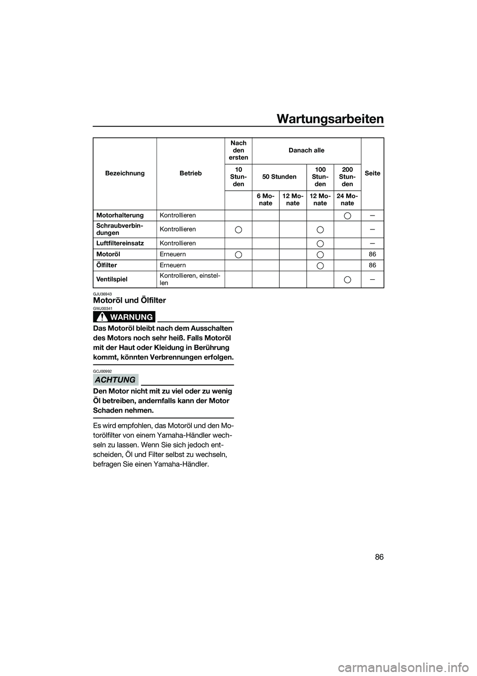 YAMAHA VX SPORT 2014  Betriebsanleitungen (in German) Wartungsarbeiten
86
GJU36943Motoröl und Ölfilter
WARNUNG
GWJ00341
Das Motoröl bleibt nach dem Ausschalten 
des Motors noch sehr heiß. Falls Motoröl 
mit der Haut oder Kleidung in Berührung 
komm
