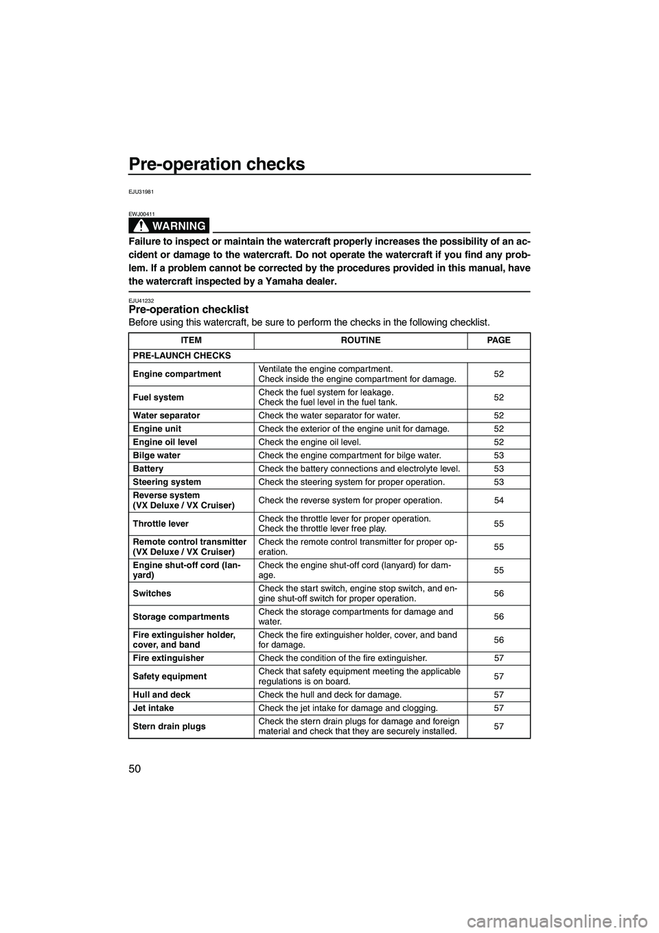 YAMAHA VX CRUISER 2013  Owners Manual Pre-operation checks
50
EJU31981
WARNING
EWJ00411
Failure to inspect or maintain the watercraft properly increases the possibility of an ac-
cident or damage to the watercraft. Do not operate the wate