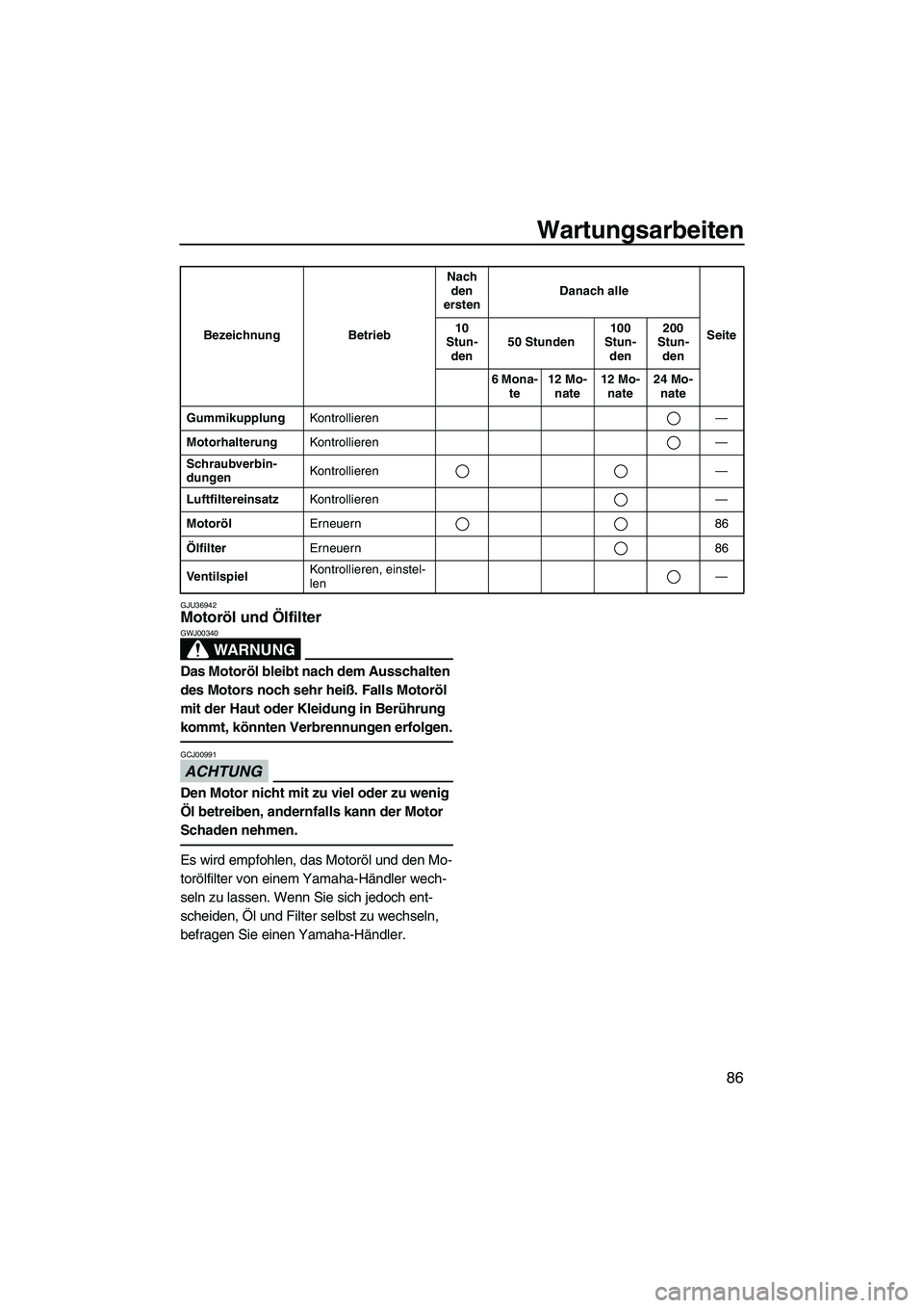 YAMAHA VX DELUXE 2013  Betriebsanleitungen (in German) Wartungsarbeiten
86
GJU36942Motoröl und Ölfilter 
WARNUNG
GWJ00340
Das Motoröl bleibt nach dem Ausschalten 
des Motors noch sehr heiß. Falls Motoröl 
mit der Haut oder Kleidung in Berührung 
kom