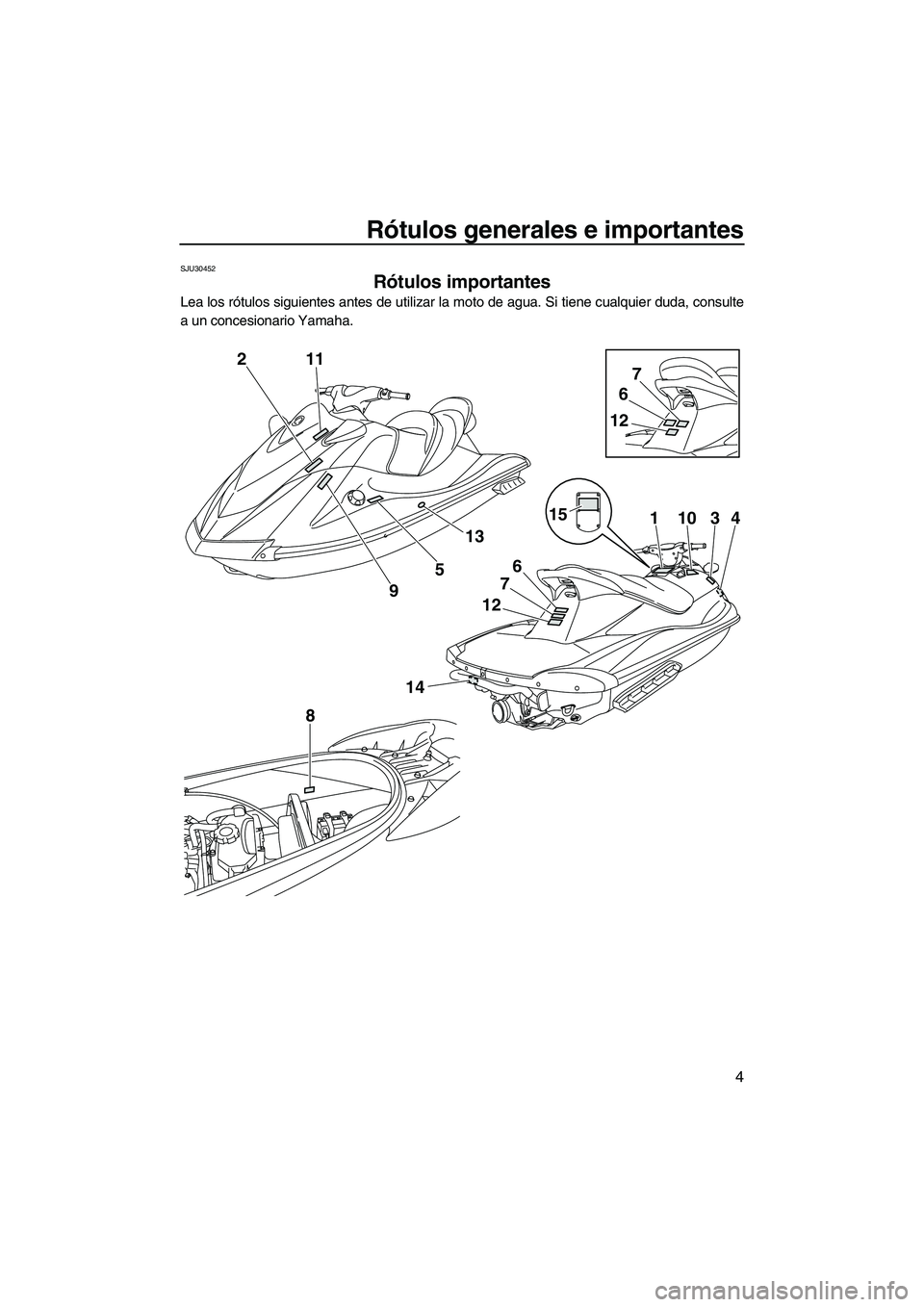 YAMAHA VX SPORT 2013  Manuale de Empleo (in Spanish) Rótulos generales e importantes
4
SJU30452
Rótulos importantes 
Lea los rótulos siguientes antes de utilizar la moto de agua. Si tiene cualquier duda, consulte
a un concesionario Yamaha.
2
14
8
12
