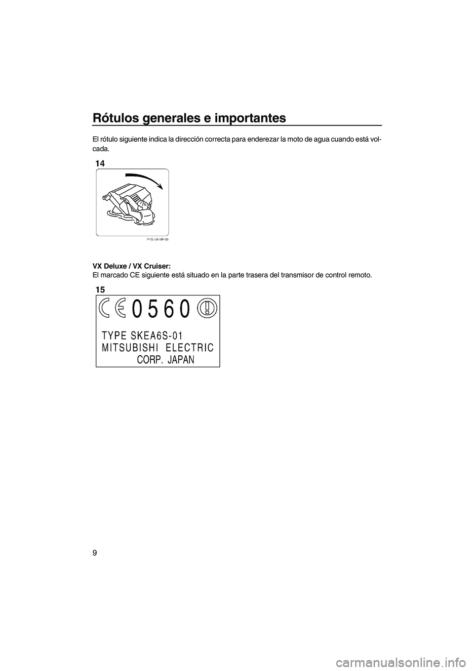 YAMAHA VX SPORT 2013  Manuale de Empleo (in Spanish) Rótulos generales e importantes
9
El rótulo siguiente indica la dirección correcta para enderezar la moto de agua cuando está vol-
cada.
VX Deluxe / VX Cruiser:
El marcado CE siguiente está situa