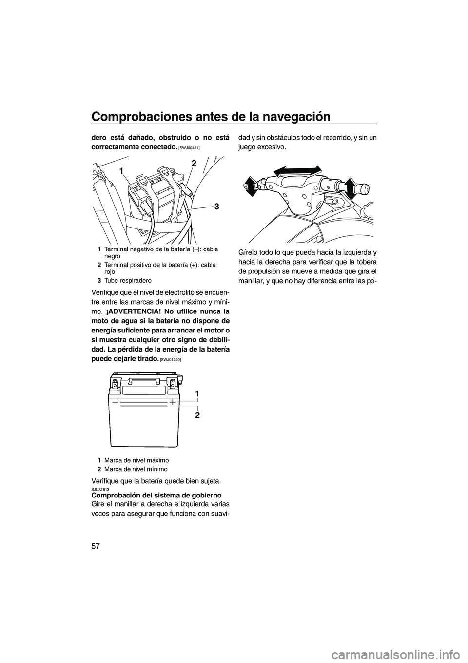 YAMAHA VX SPORT 2013  Manuale de Empleo (in Spanish) Comprobaciones antes de la navegación
57
dero está dañado, obstruido o no está
correctamente conectado.
 [SWJ00451]
Verifique que el nivel de electrolito se encuen-
tre entre las marcas de nivel m