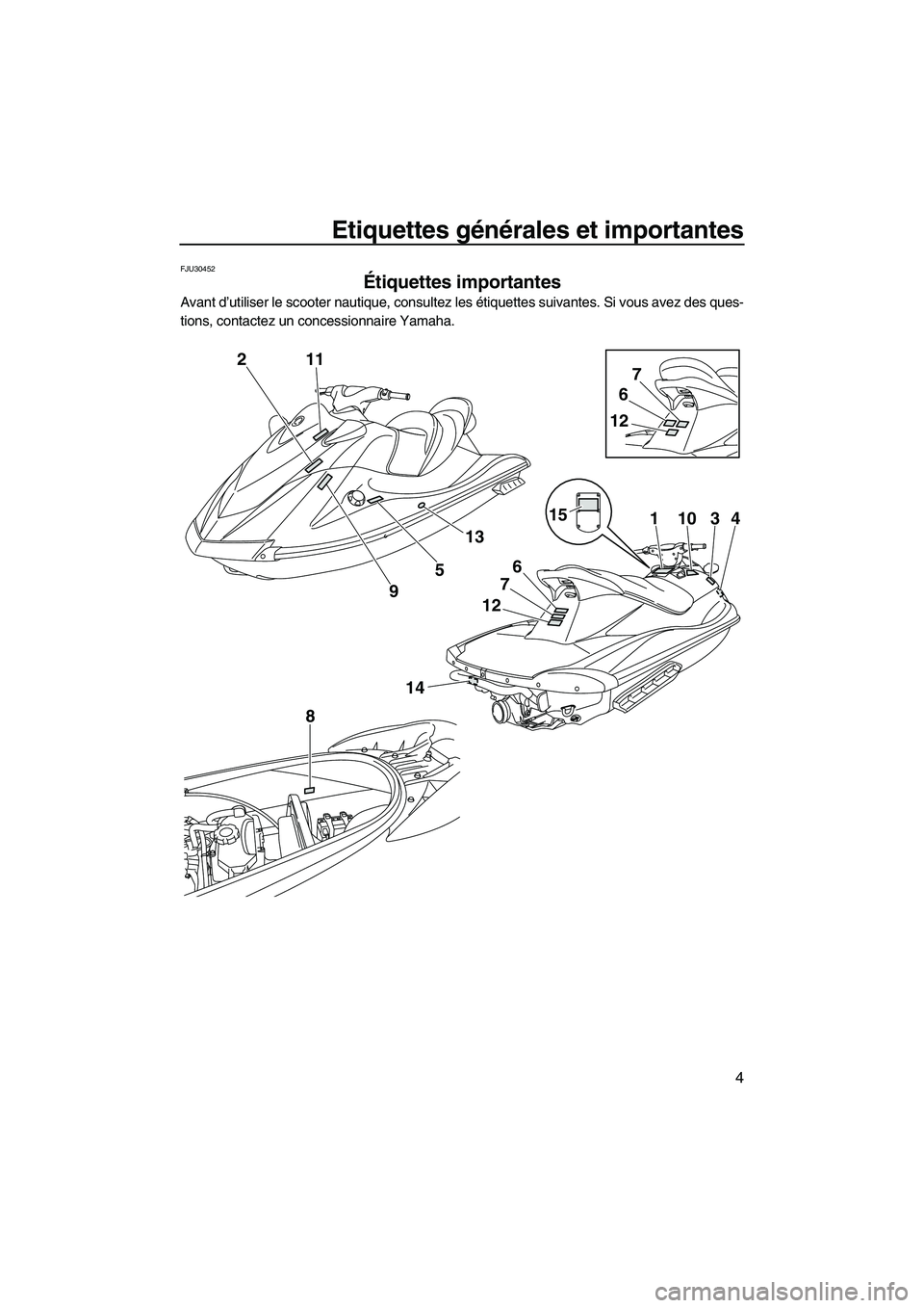 YAMAHA VX DELUXE 2013  Notices Demploi (in French) Etiquettes générales et importantes
4
FJU30452
Étiquettes importantes 
Avant d’utiliser le scooter nautique, consultez les étiquettes suivantes. Si vous avez des ques-
tions, contactez un conces