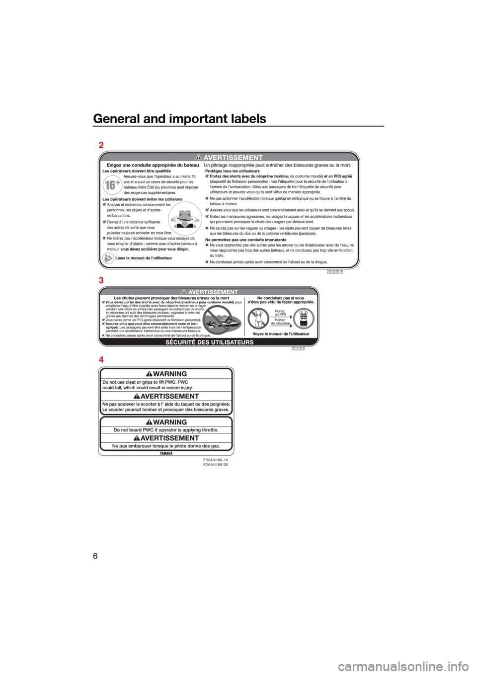 YAMAHA VX CRUISER HO 2022  Owners Manual General and important labels
6
F3V-U416A-10
F3V-U416A-30
F3V-U41B1-10
F3V-U41B1-30
3
4 2
UF4S71E0.book  Page 6  Wednesday, August 4, 2021  5:18 PM 