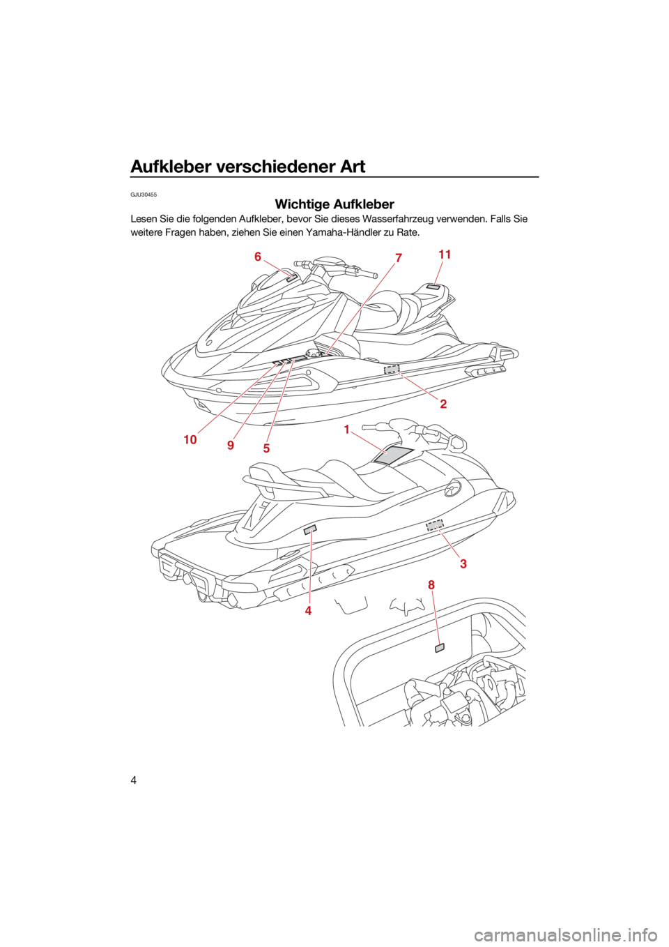 YAMAHA VX CRUISER HO 2022  Betriebsanleitungen (in German) Aufkleber verschiedener Art
4
GJU30455
Wichtige Aufkleber
Lesen Sie die folgenden Aufkleber, bevor Sie dieses Wasserfahrzeug verwenden. Falls Sie 
weitere Fragen haben, ziehen Sie einen Yamaha-Händle