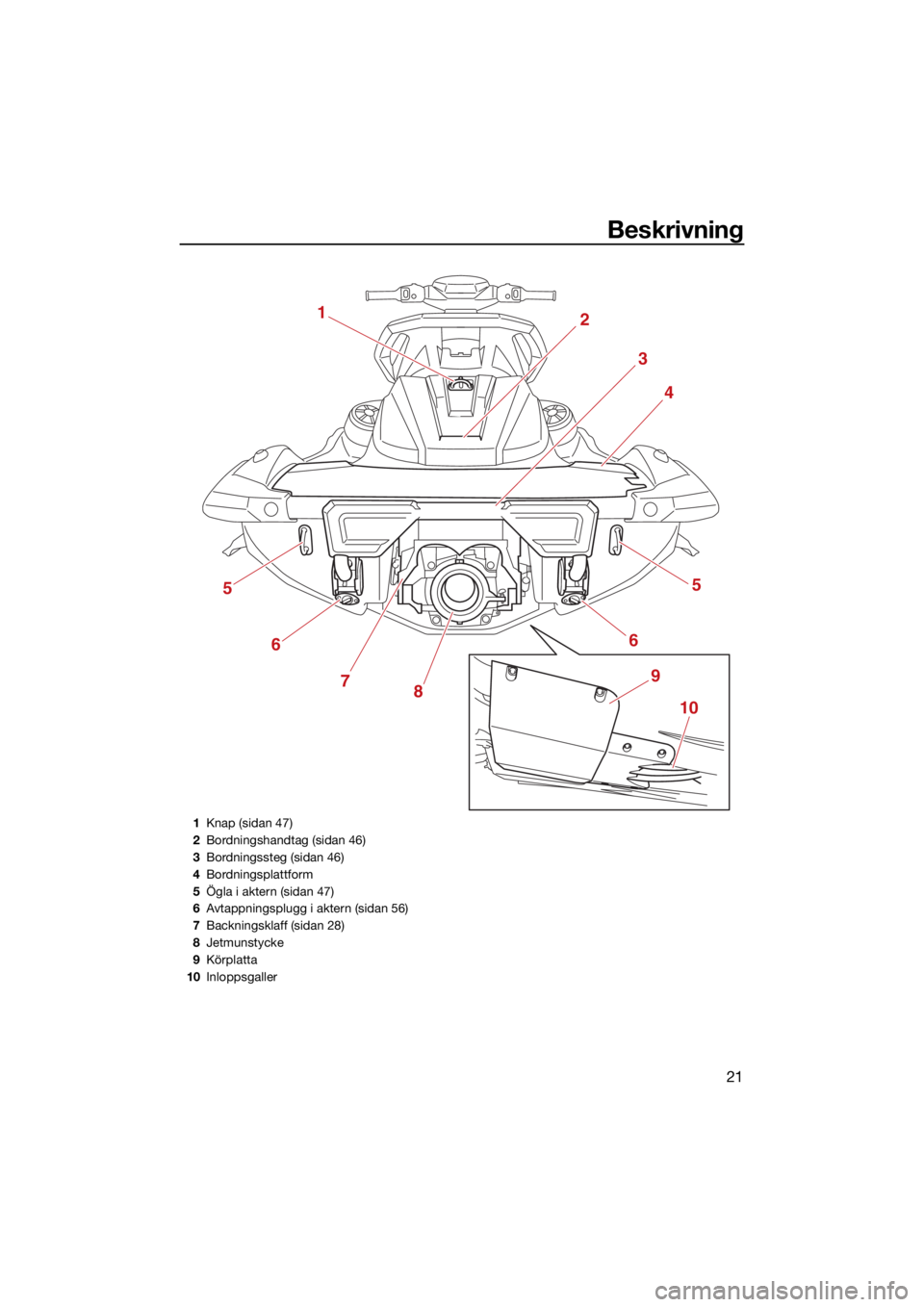 YAMAHA VX CRUISER HO 2022  Bruksanvisningar (in Swedish) Beskrivning
21
1234
8
9 10
5
6
5
6
7
1Knap (sidan 47)
2 Bordningshandtag (sidan 46)
3 Bordningssteg (sidan 46)
4 Bordningsplattform
5 Ögla i aktern (sidan 47)
6 Avtappningsplugg i aktern (sidan 56)
7