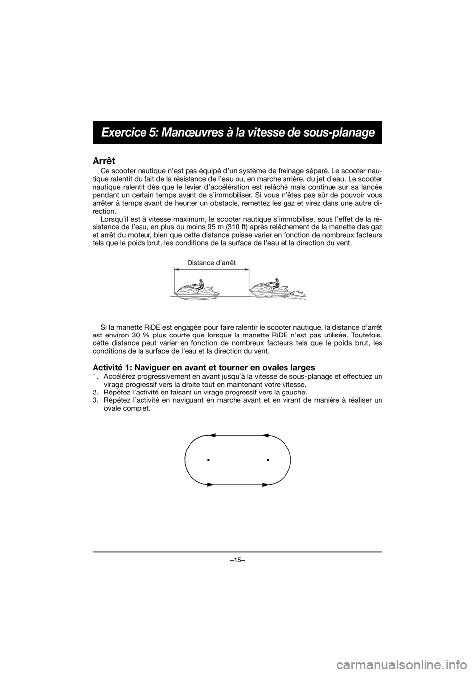 YAMAHA VX CRUISER HO 2021 Notices Demploi (in French) –15–
Exercice 5: Manœuvres à la vitesse de sous-planage
Arrêt
Ce scooter nautique n’est pas équipé d’un système de freinage séparé. Le scooter nau-
tique ralentit du fait de la résist YAMAHA VX CRUISER HO 2021 Notices Demploi (in French) –15–
Exercice 5: Manœuvres à la vitesse de sous-planage
Arrêt
Ce scooter nautique n’est pas équipé d’un système de freinage séparé. Le scooter nau-
tique ralentit du fait de la résist