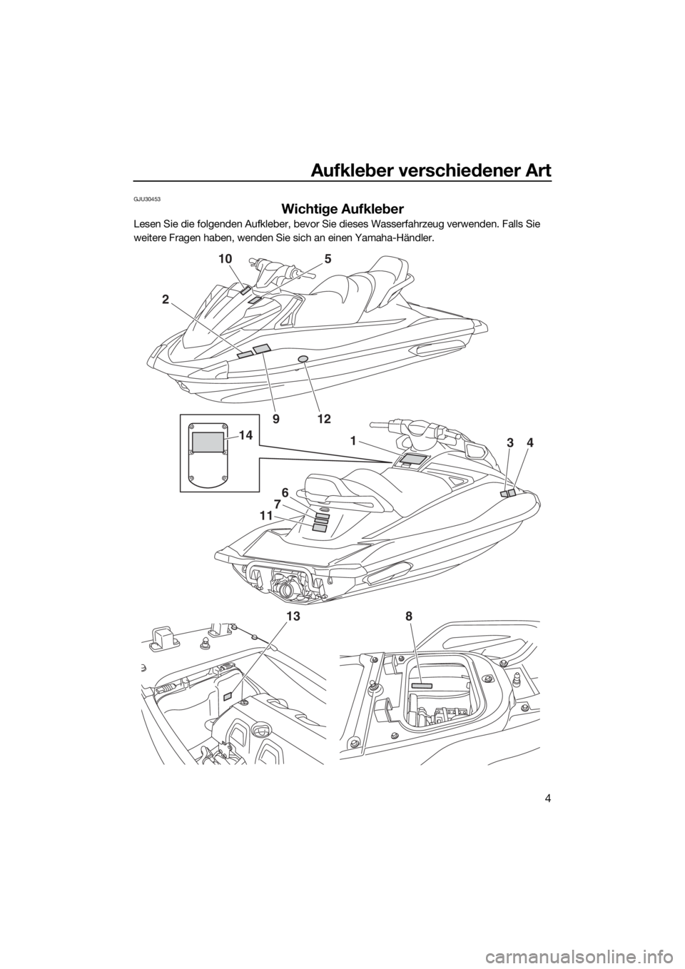 YAMAHA VX CRUISER HO 2017  Betriebsanleitungen (in German) Aufkleber verschiedener Art
4
GJU30453
Wichtige Aufkleber
Lesen Sie die folgenden Aufkleber, bevor Sie dieses Wasserfahrzeug verwenden. Falls Sie 
weitere Fragen haben, wenden Sie sich an einen Yamaha