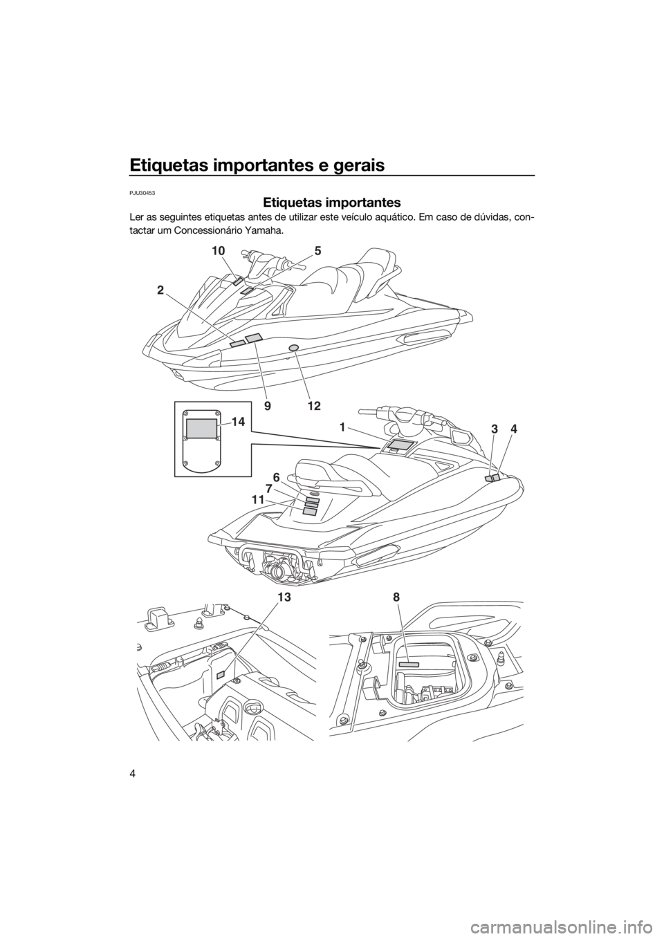 YAMAHA VX CRUISER HO 2017  Manual de utilização (in Portuguese) Etiquetas importantes e gerais
4
PJU30453
Etiquetas importantes
Ler as seguintes etiquetas antes de utilizar este veículo aquático. Em caso de dúvidas, con-
tactar um Concessionário Yamaha.
2
10
1