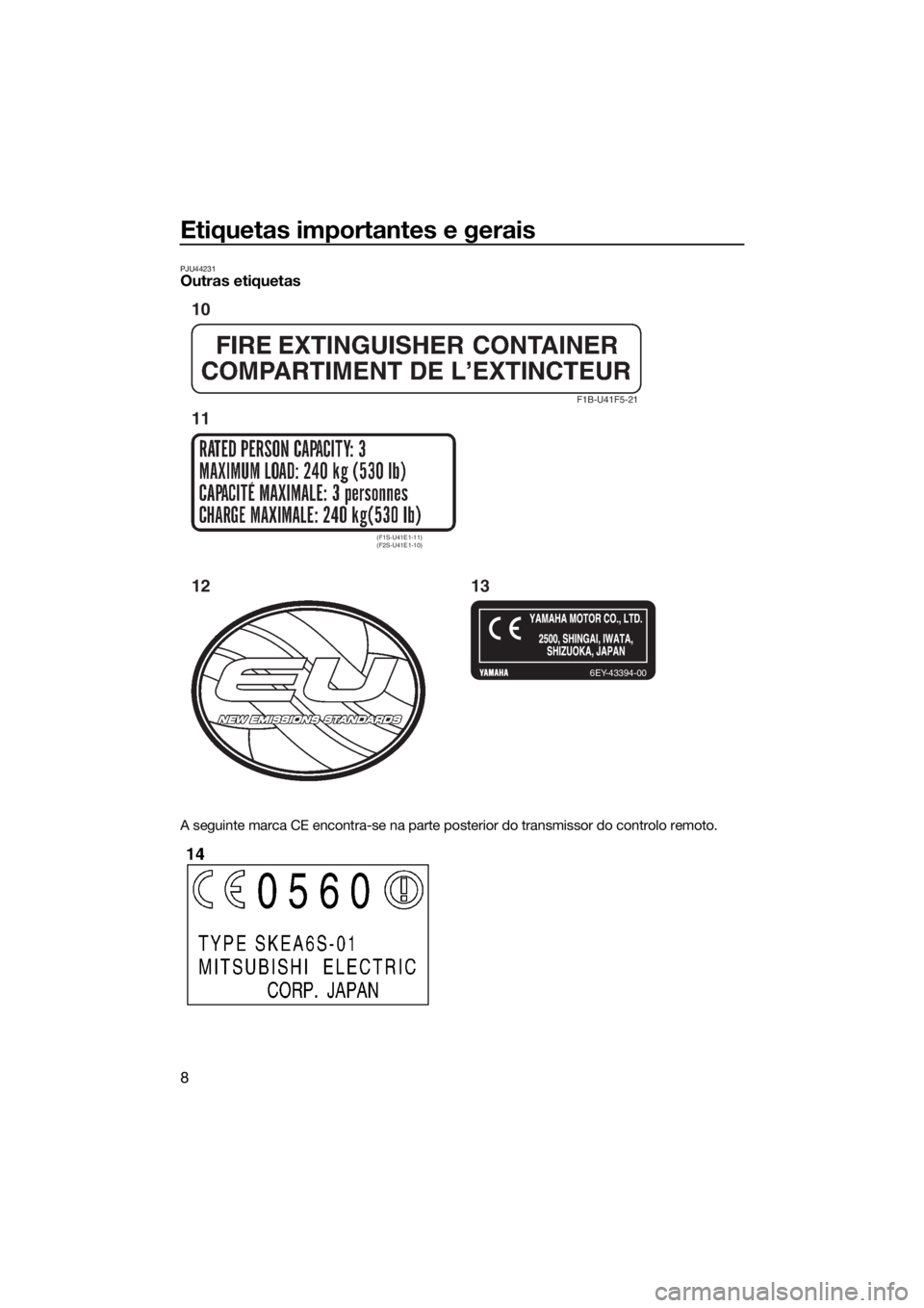 YAMAHA VX CRUISER HO 2017  Manual de utilização (in Portuguese) Etiquetas importantes e gerais
8
PJU44231Outras etiquetas
A seguinte marca CE encontra-se na parte posterior do transmissor do controlo remoto.
F1B-U41F5-21
(F1S-U41E1-11) 
(F2S-U41E1-10)
10
11
6EY-43