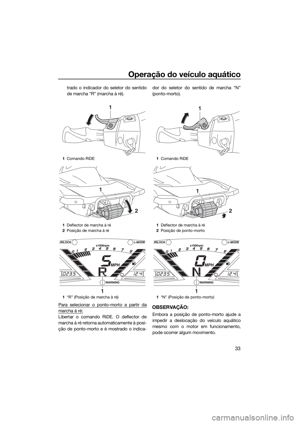 YAMAHA VX CRUISER HO 2017  Manual de utilização (in Portuguese) Operação do veículo aquático
33
trado o indicador do seletor do sentido
de marcha “R” (marcha à ré).
Para selecionar o ponto-morto a partir da
marcha à ré:
Libertar o comando RiDE. O defle