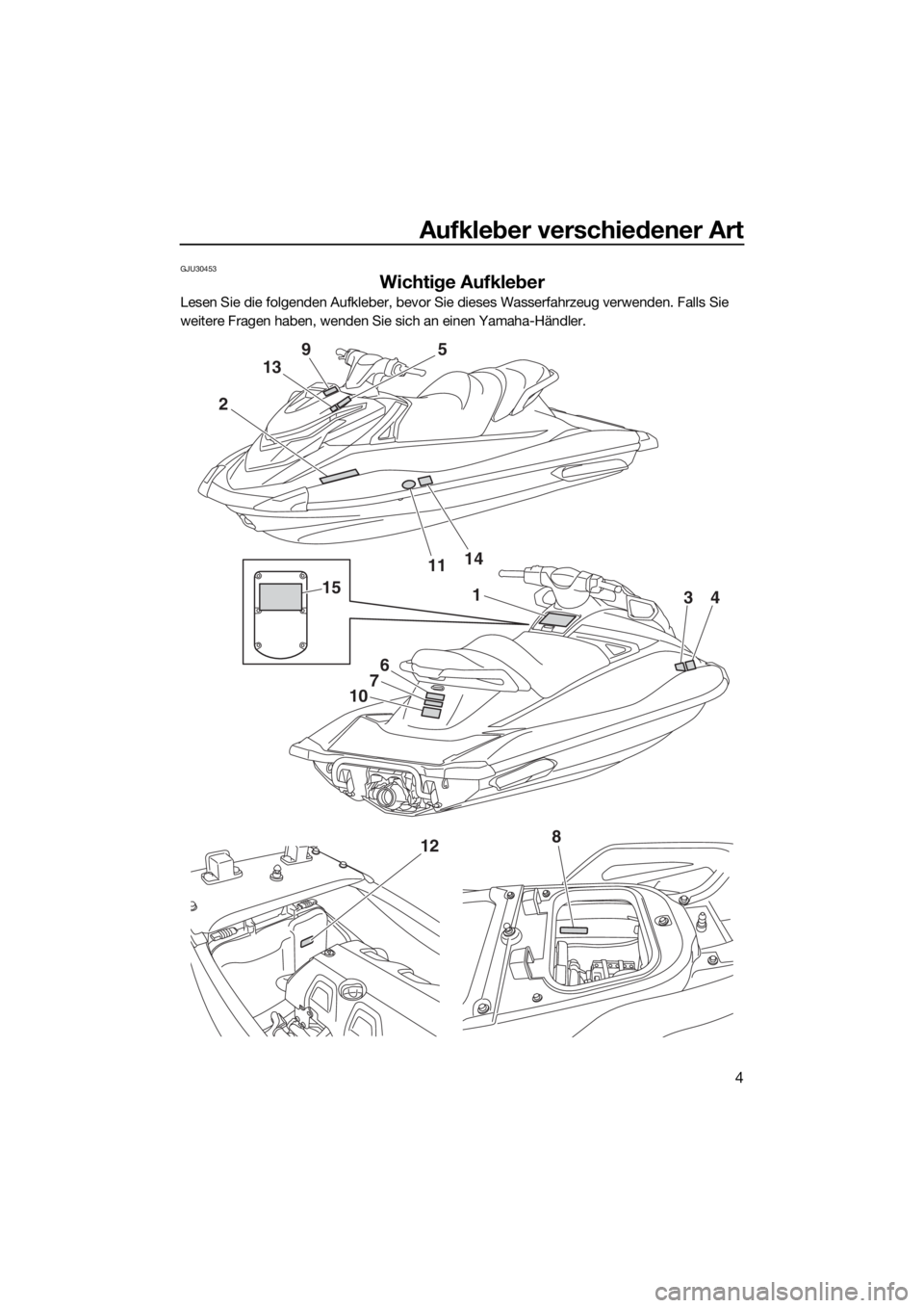 YAMAHA VXR 2019  Betriebsanleitungen (in German) Aufkleber verschiedener Art
4
GJU30453
Wichtige Aufkleber
Lesen Sie die folgenden Aufkleber, bevor Sie dieses Wasserfahrzeug verwenden. Falls Sie 
weitere Fragen haben, wenden Sie sich an einen Yamaha