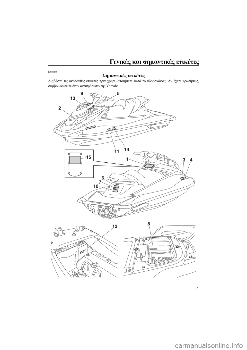 YAMAHA VXR 2019  ΟΔΗΓΌΣ ΧΡΉΣΗΣ (in Greek) Γενικές και σημαντικές ετικέτες
4
RJU30453
Σημαντικές ετικέτες
Διαβάστε τις ακόλουθες ετικέτες πριν χρησιμοποιή