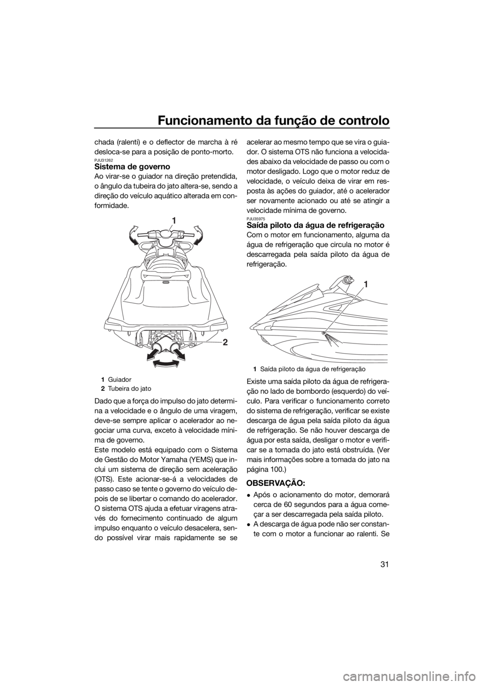 YAMAHA VXR 2018 Manual de utilização (in Portuguese) Funcionamento da função de controlo
31
chada (ralenti) e o deflector de marcha à ré
desloca-se para a posição de ponto-morto.
PJU31262Sistema de governo
Ao virar-se o guiador na direção preten YAMAHA VXR 2018 Manual de utilização (in Portuguese) Funcionamento da função de controlo
31
chada (ralenti) e o deflector de marcha à ré
desloca-se para a posição de ponto-morto.
PJU31262Sistema de governo
Ao virar-se o guiador na direção preten