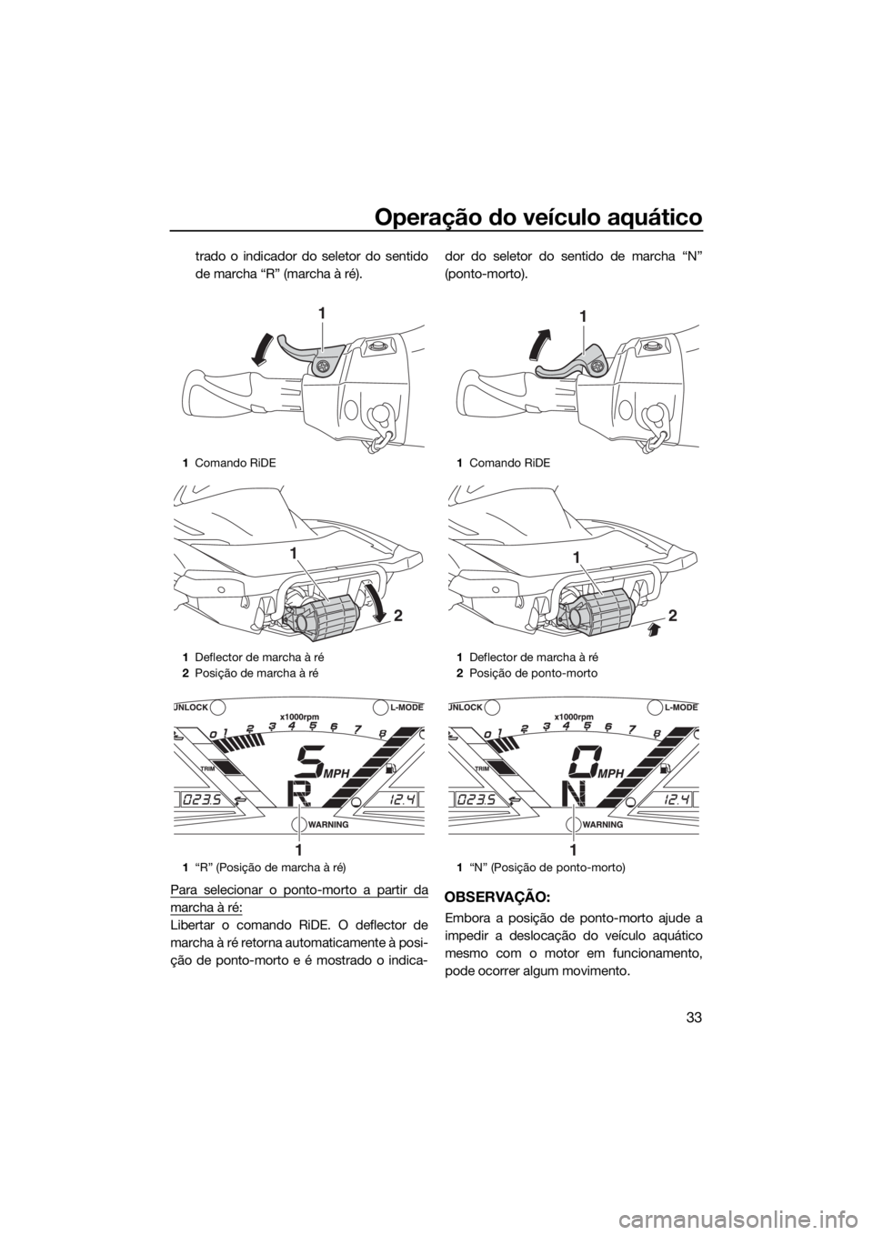 YAMAHA VXR 2017  Manual de utilização (in Portuguese) Operação do veículo aquático
33
trado o indicador do seletor do sentido
de marcha “R” (marcha à ré).
Para selecionar o ponto-morto a partir da
marcha à ré:
Libertar o comando RiDE. O defle