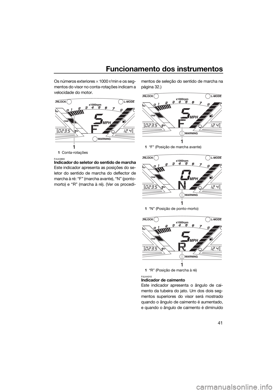 YAMAHA VXR 2017  Manual de utilização (in Portuguese) Funcionamento dos instrumentos
41
Os números exteriores × 1000 r/min e os seg-
mentos do visor no conta-rotações indicam a
velocidade do motor.
PJU43890Indicador do seletor do sentido de marcha
Es