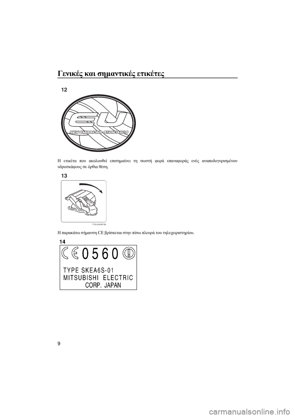 YAMAHA VXR 2016  ΟΔΗΓΌΣ ΧΡΉΣΗΣ (in Greek) Γενικές και σημαντικές ετικέτες
9
Η ετικέτα που ακολουθεί επισημαίνει τη σωστή φορά επαναφοράς ενός αναποδογ