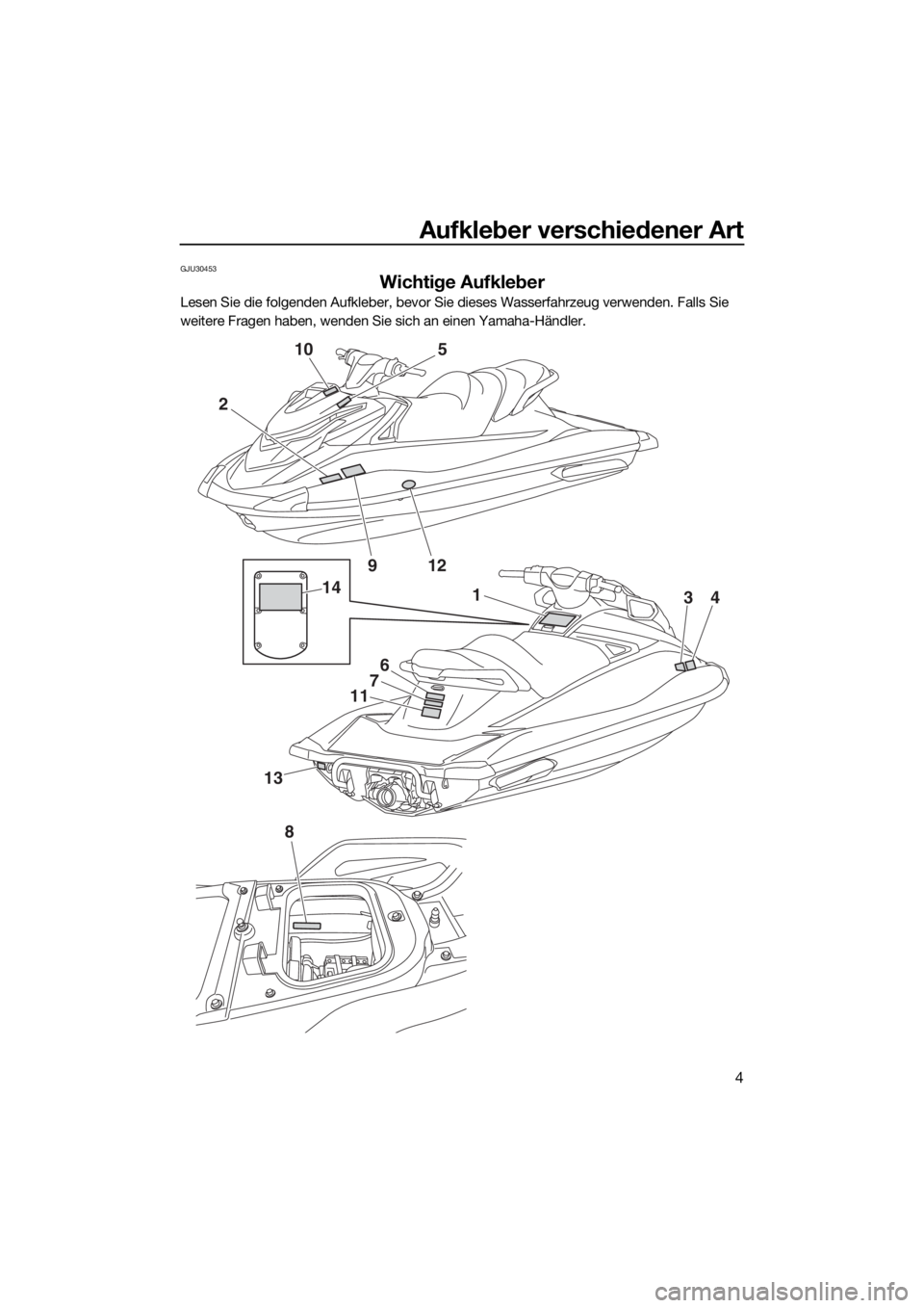 YAMAHA VXS 2015  Betriebsanleitungen (in German) Aufkleber verschiedener Art
4
GJU30453
Wichtige Aufkleber
Lesen Sie die folgenden Aufkleber, bevor Sie dieses Wasserfahrzeug verwenden. Falls Sie 
weitere Fragen haben, wenden Sie sich an einen Yamaha