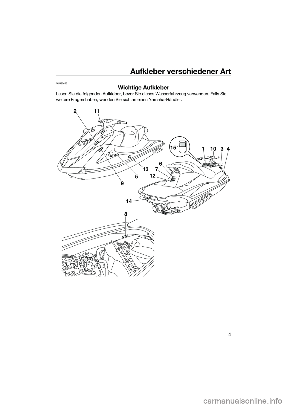 YAMAHA VXR 2014  Betriebsanleitungen (in German) Aufkleber verschiedener Art
4
GJU30453
Wichtige Aufkleber
Lesen Sie die folgenden Aufkleber, bevor Sie dieses Wasserfahrzeug verwenden. Falls Sie 
weitere Fragen haben, wenden Sie sich an einen Yamaha