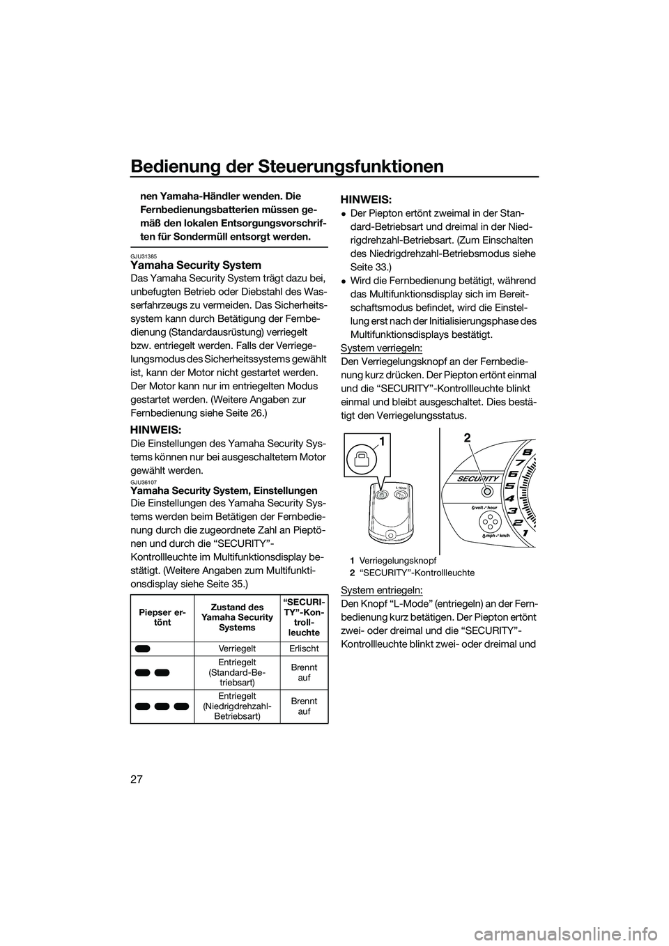 YAMAHA VXR 2014  Betriebsanleitungen (in German) Bedienung der Steuerungsfunktionen
27
nen Yamaha-Händler wenden. Die 
Fernbedienungsbatterien müssen ge-
mäß den lokalen Entsorgungsvorschrif-
ten für Sondermüll entsorgt werden.
GJU31385Yamaha 