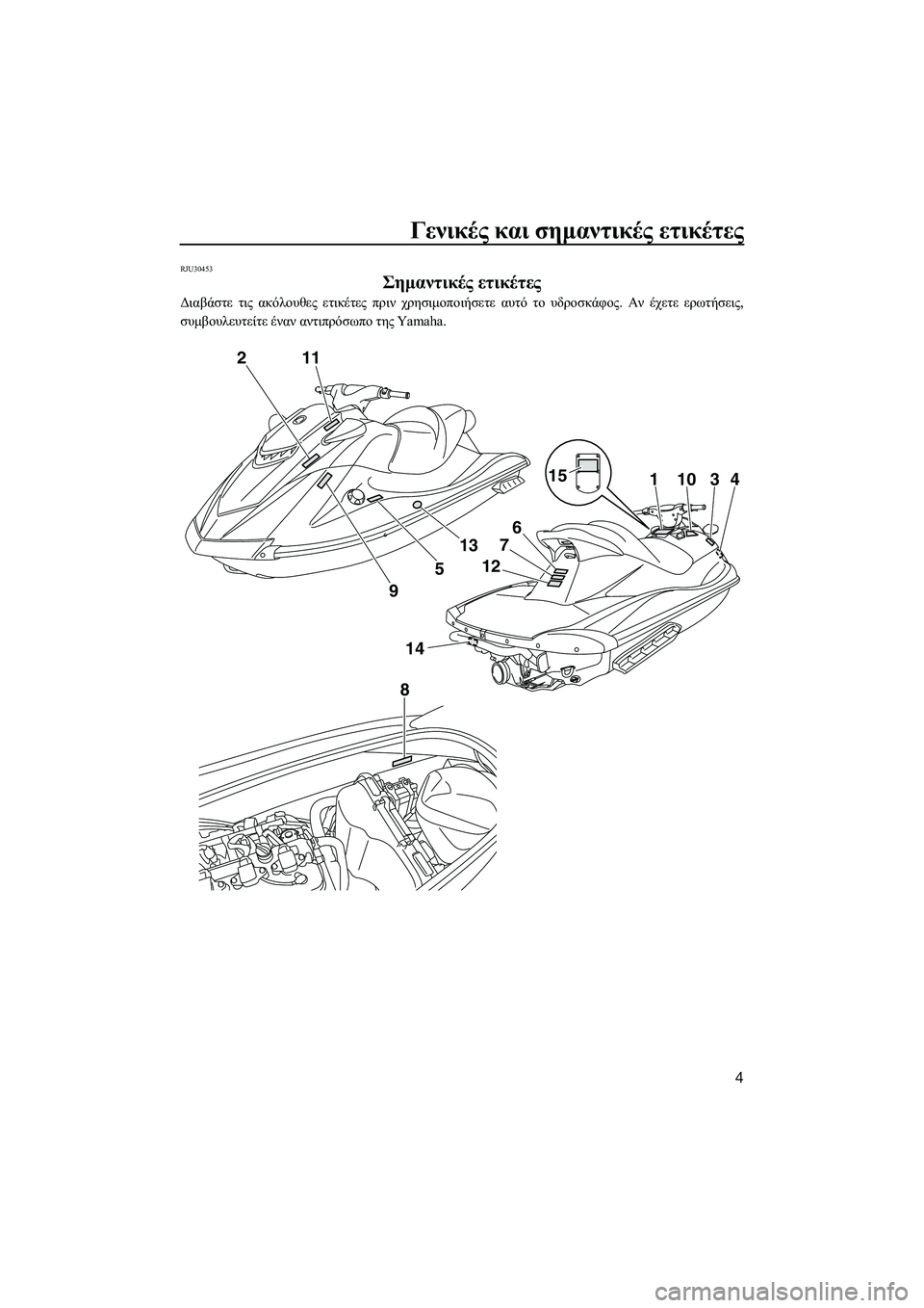 YAMAHA VXR 2014  ΟΔΗΓΌΣ ΧΡΉΣΗΣ (in Greek) Γενικές και  σημαντικές  ετικέτες
4
RJU30453
Σημαντικές  ετικέτες
Διαβάστε  τις  ακόλουθες  ετικέτες  πριν  χρησιμο