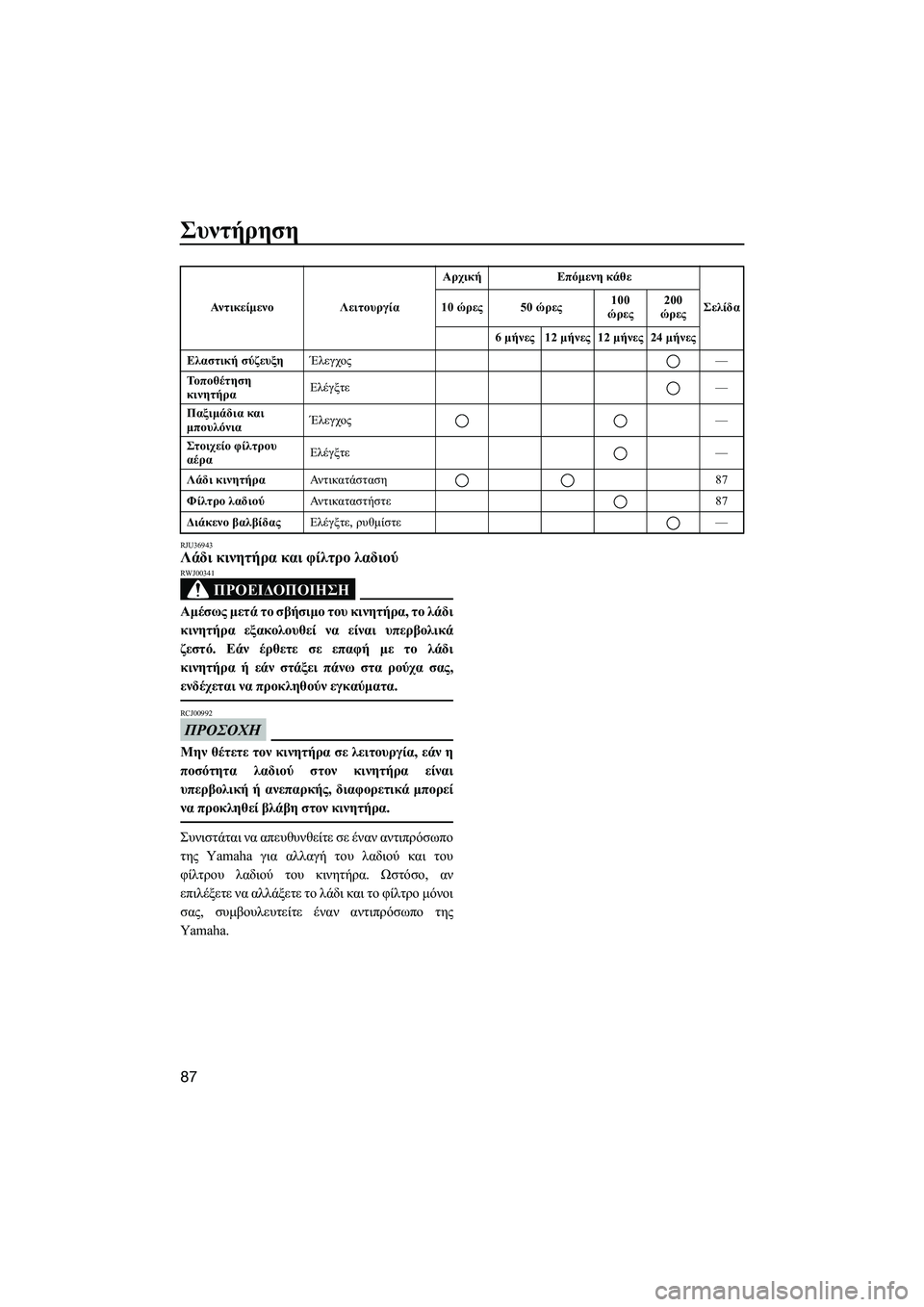 YAMAHA VXR 2014 ΟΔΗΓΌΣ ΧΡΉΣΗΣ (in Greek) Συντήρηση
87
RJU36943Λάδι κινητήρα και φίλτρο λαδιού
ΠΡΟΕΙΔΟΠΟΙΗΣΗ
RWJ00341
Αμέσως μετά το σβήσιμο του κινητήρα , YAMAHA VXR 2014 ΟΔΗΓΌΣ ΧΡΉΣΗΣ (in Greek) Συντήρηση
87
RJU36943Λάδι κινητήρα και φίλτρο λαδιού
ΠΡΟΕΙΔΟΠΟΙΗΣΗ
RWJ00341
Αμέσως μετά το σβήσιμο του κινητήρα ,