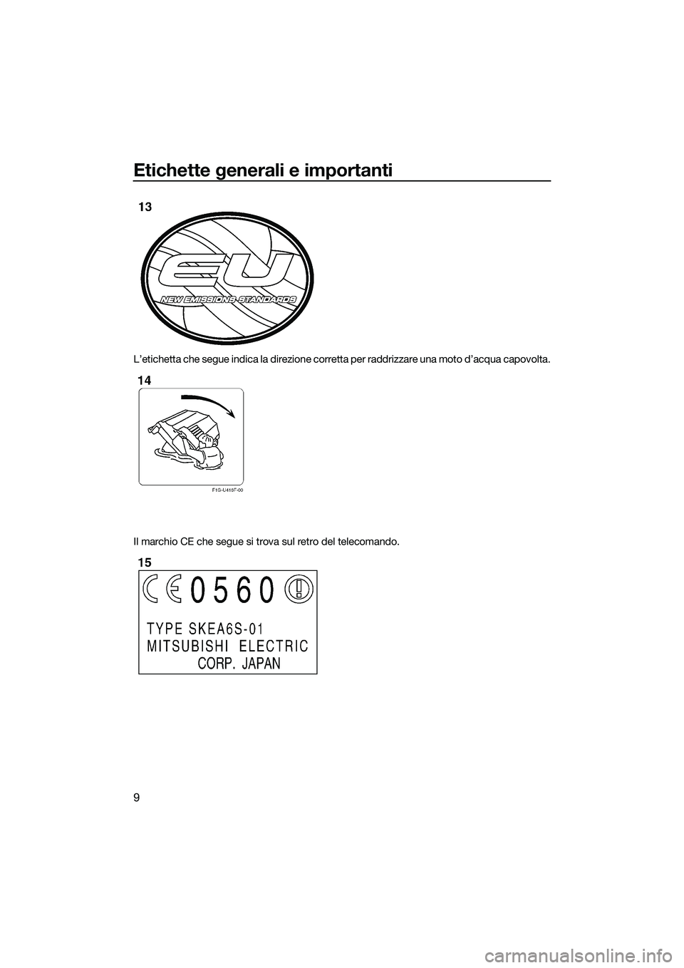 YAMAHA VXR 2014  Manuale duso (in Italian) Etichette generali e importanti
9
L’etichetta che segue indica la direzione corretta per raddrizzare una moto d’acqua capovolta.
Il marchio CE che segue si trova sul retro del telecomando.
UF2M73H