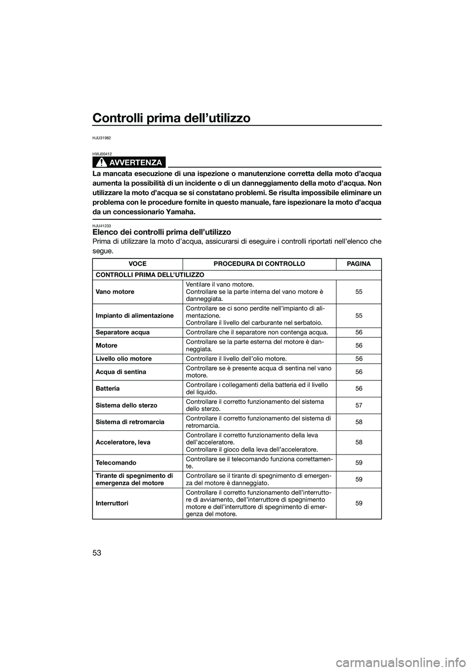 YAMAHA VXR 2014 Manuale duso (in Italian) Controlli prima dell’utilizzo
53
HJU31982
AVVERTENZA
HWJ00412
La mancata esecuzione di una ispezione o manutenzione corretta della moto d’acqua
aumenta la possibilità di un incidente o di un dann YAMAHA VXR 2014 Manuale duso (in Italian) Controlli prima dell’utilizzo
53
HJU31982
AVVERTENZA
HWJ00412
La mancata esecuzione di una ispezione o manutenzione corretta della moto d’acqua
aumenta la possibilità di un incidente o di un dann