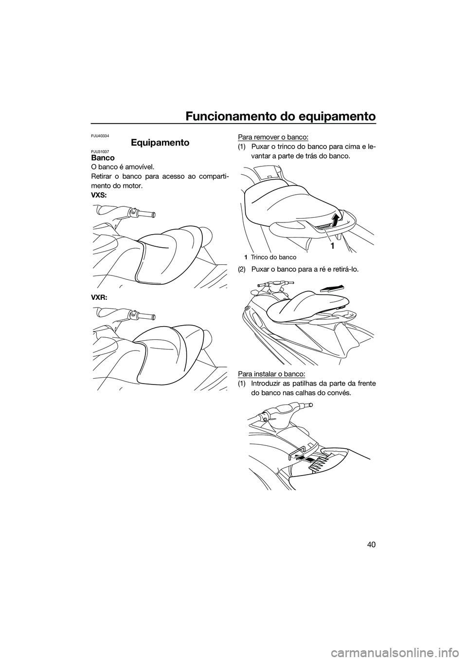 YAMAHA VXR 2014  Manual de utilização (in Portuguese) Funcionamento do equipamento
40
PJU40334
EquipamentoPJU31037Banco
O banco é amovível.
Retirar o banco para acesso ao comparti-
mento do motor.
VXS:
VXR:Para remover o banco:
(1) Puxar o trinco do ba