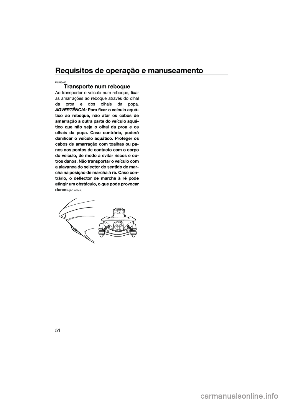 YAMAHA VXR 2014  Manual de utilização (in Portuguese) Requisitos de operação e manuseamento
51
PJU33465
Transporte num reboque
Ao transportar o veículo num reboque, fixar
as amarrações ao reboque através do olhal
da proa e dos olhais da popa.
ADVER