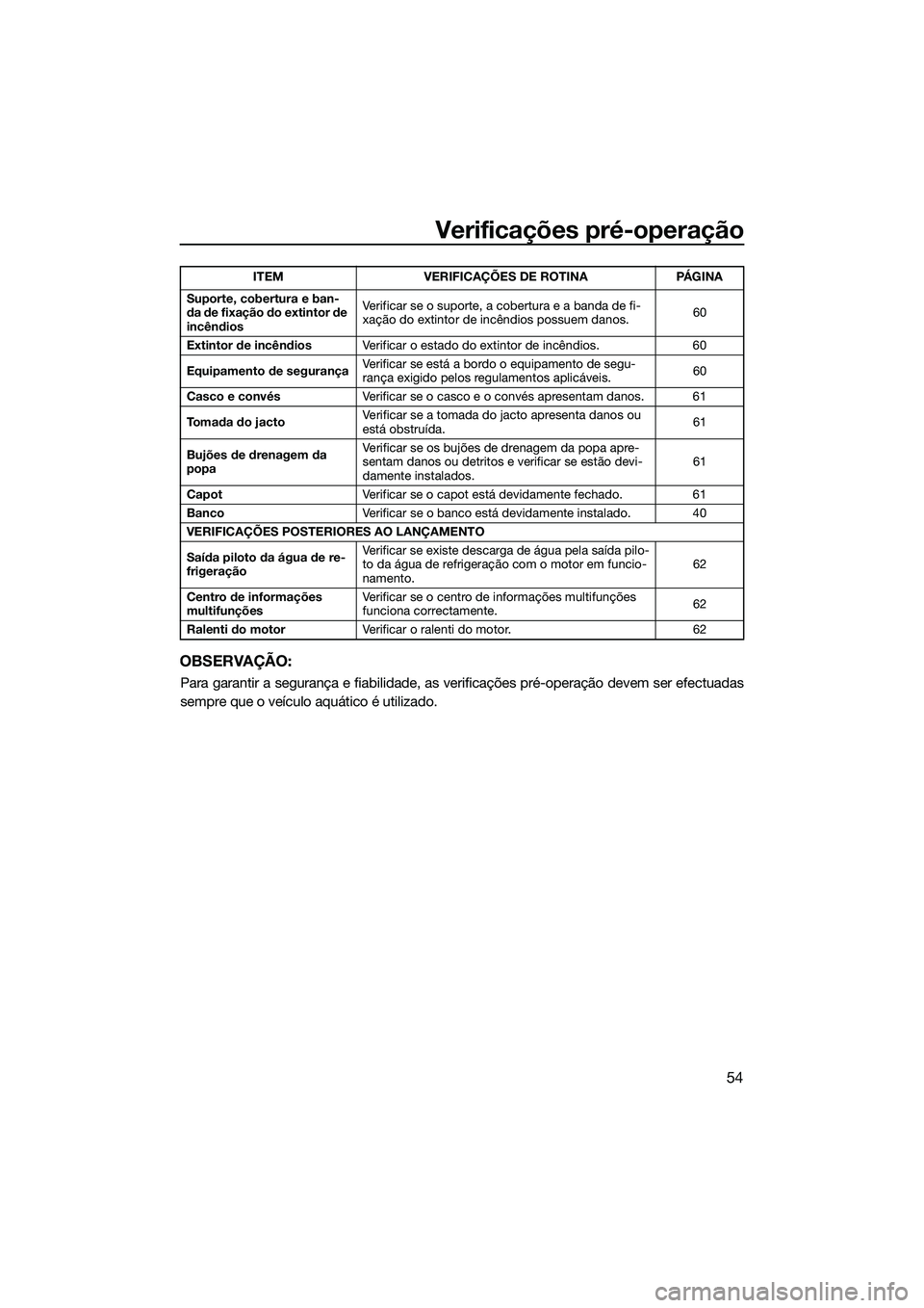 YAMAHA VXR 2014  Manual de utilização (in Portuguese) Verificações pré-operação
54
OBSERVAÇÃO:
Para garantir a segurança e fiabilidade, as verificações pré-operação devem ser efectuadas
sempre que o veículo aquático é utilizado.
Suporte, 