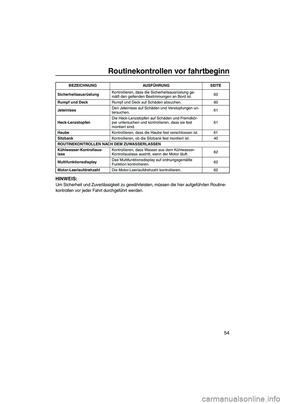 YAMAHA VXR 2013  Betriebsanleitungen (in German) Routinekontrollen vor fahrtbeginn
54
HINWEIS:
Um Sicherheit und Zuverlässigkeit zu gewährleisten, müssen die hier aufgeführten Routine-
kontrollen vor jeder Fahrt durchgeführt werden.
Sicherheits