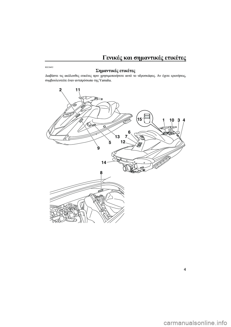 YAMAHA VXR 2013  ΟΔΗΓΌΣ ΧΡΉΣΗΣ (in Greek) Γενικές και  σημαντικές  ετικέτες
4
RJU30452
Σημαντικές  ετικέτες  
Διαβάστε  τις  ακόλουθες  ετικέτες  πριν  χρησιμ