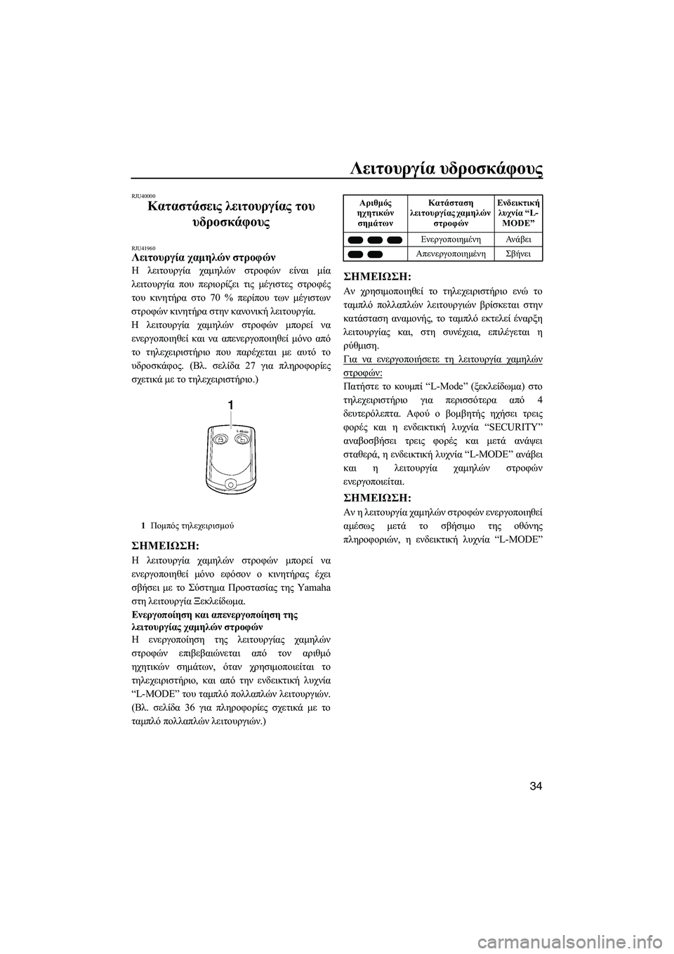 YAMAHA VXR 2013 ΟΔΗΓΌΣ ΧΡΉΣΗΣ (in Greek) Λειτουργία υδροσκάφους
34
RJU40000
Καταστάσεις λειτουργίας του
υδροσκάφους
RJU41960Λειτουργία χαμηλών στροφών
YAMAHA VXR 2013 ΟΔΗΓΌΣ ΧΡΉΣΗΣ (in Greek) Λειτουργία υδροσκάφους
34
RJU40000
Καταστάσεις λειτουργίας του
υδροσκάφους
RJU41960Λειτουργία χαμηλών στροφών
