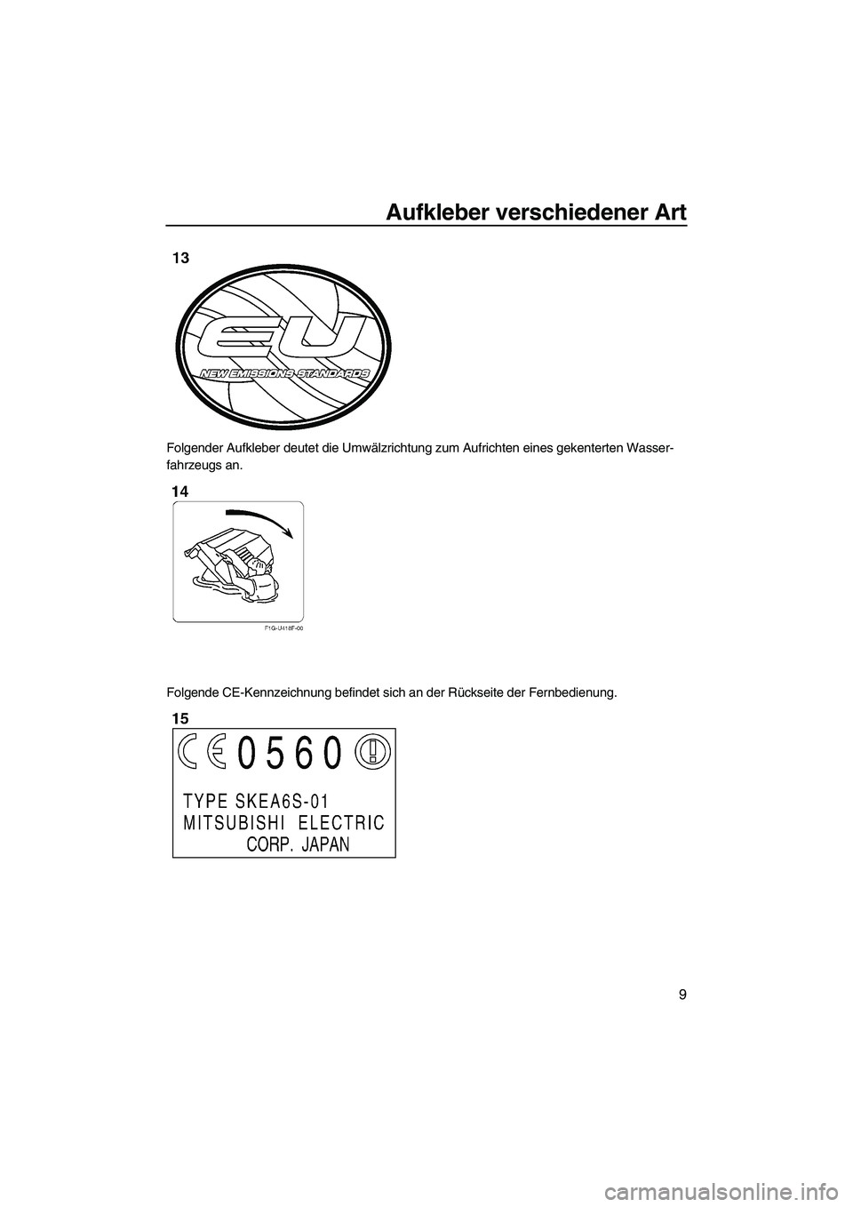 YAMAHA VXR 2012  Betriebsanleitungen (in German) Aufkleber verschiedener Art
9
Folgender Aufkleber deutet die Umwälzrichtung zum Aufrichten eines gekenterten Wasser-
fahrzeugs an.
Folgende CE-Kennzeichnung befindet sich an der Rückseite der Fernbe
