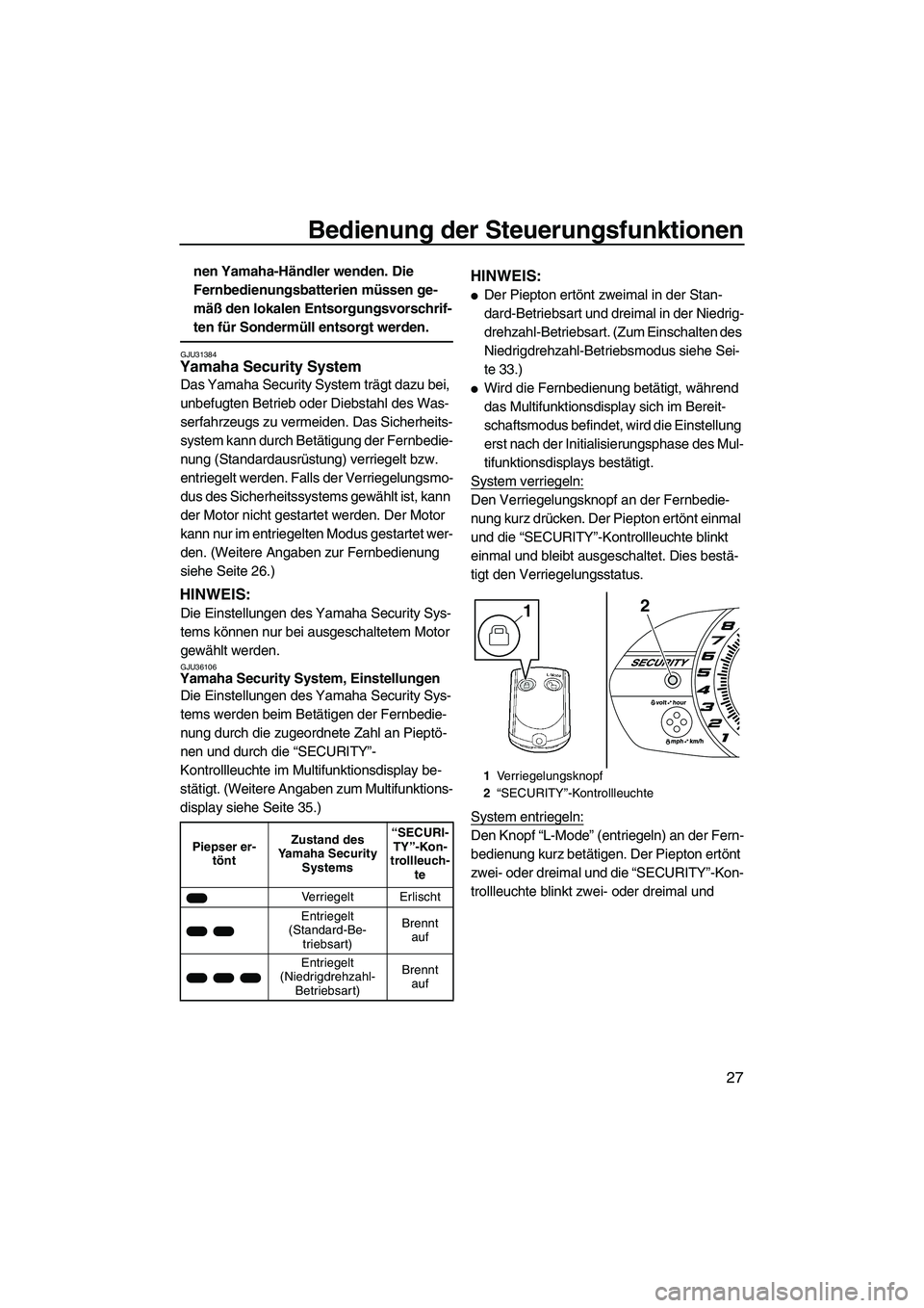 YAMAHA VXR 2012  Betriebsanleitungen (in German) Bedienung der Steuerungsfunktionen
27
nen Yamaha-Händler wenden. Die 
Fernbedienungsbatterien müssen ge-
mäß den lokalen Entsorgungsvorschrif-
ten für Sondermüll entsorgt werden.
GJU31384Yamaha 