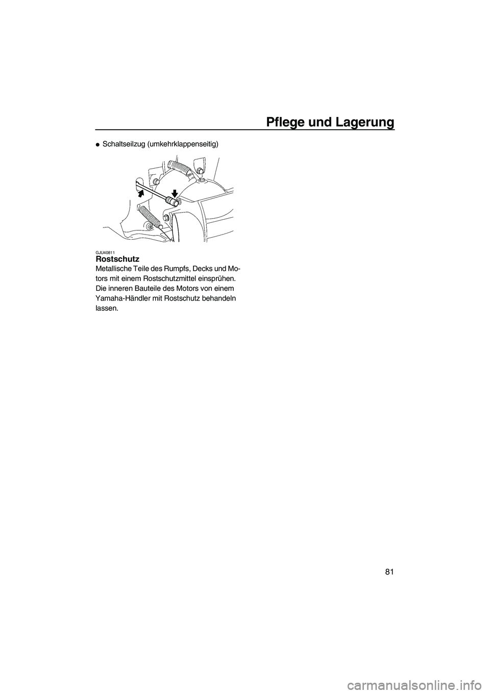 YAMAHA VXR 2012  Betriebsanleitungen (in German) Pflege und Lagerung
81
Schaltseilzug (umkehrklappenseitig)
GJU40811Rostschutz 
Metallische Teile des Rumpfs, Decks und Mo-
tors mit einem Rostschutzmittel einsprühen.
Die inneren Bauteile des Motors