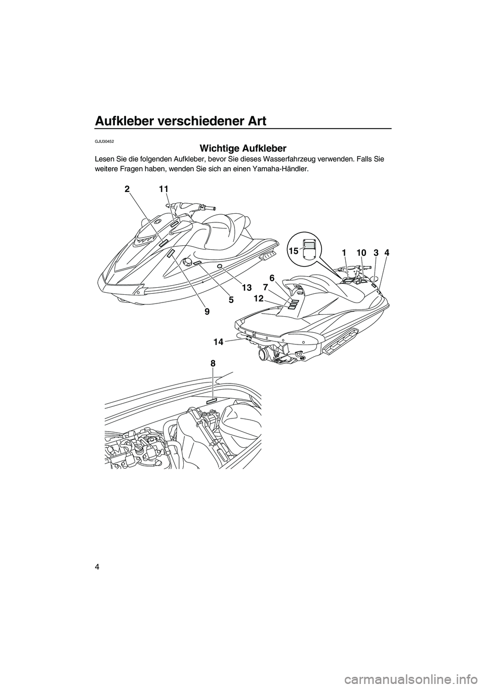 YAMAHA VXR 2012  Betriebsanleitungen (in German) Aufkleber verschiedener Art
4
GJU30452
Wichtige Aufkleber 
Lesen Sie die folgenden Aufkleber, bevor Sie dieses Wasserfahrzeug verwenden. Falls Sie 
weitere Fragen haben, wenden Sie sich an einen Yamah