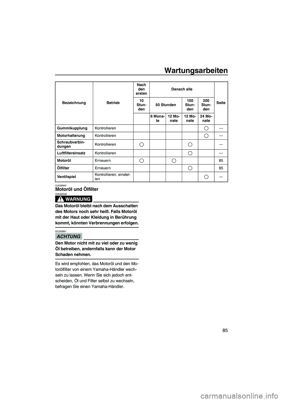 YAMAHA VXR 2012  Betriebsanleitungen (in German) Wartungsarbeiten
85
GJU36942Motoröl und Ölfilter 
WARNUNG
GWJ00340
Das Motoröl bleibt nach dem Ausschalten 
des Motors noch sehr heiß. Falls Motoröl 
mit der Haut oder Kleidung in Berührung 
kom