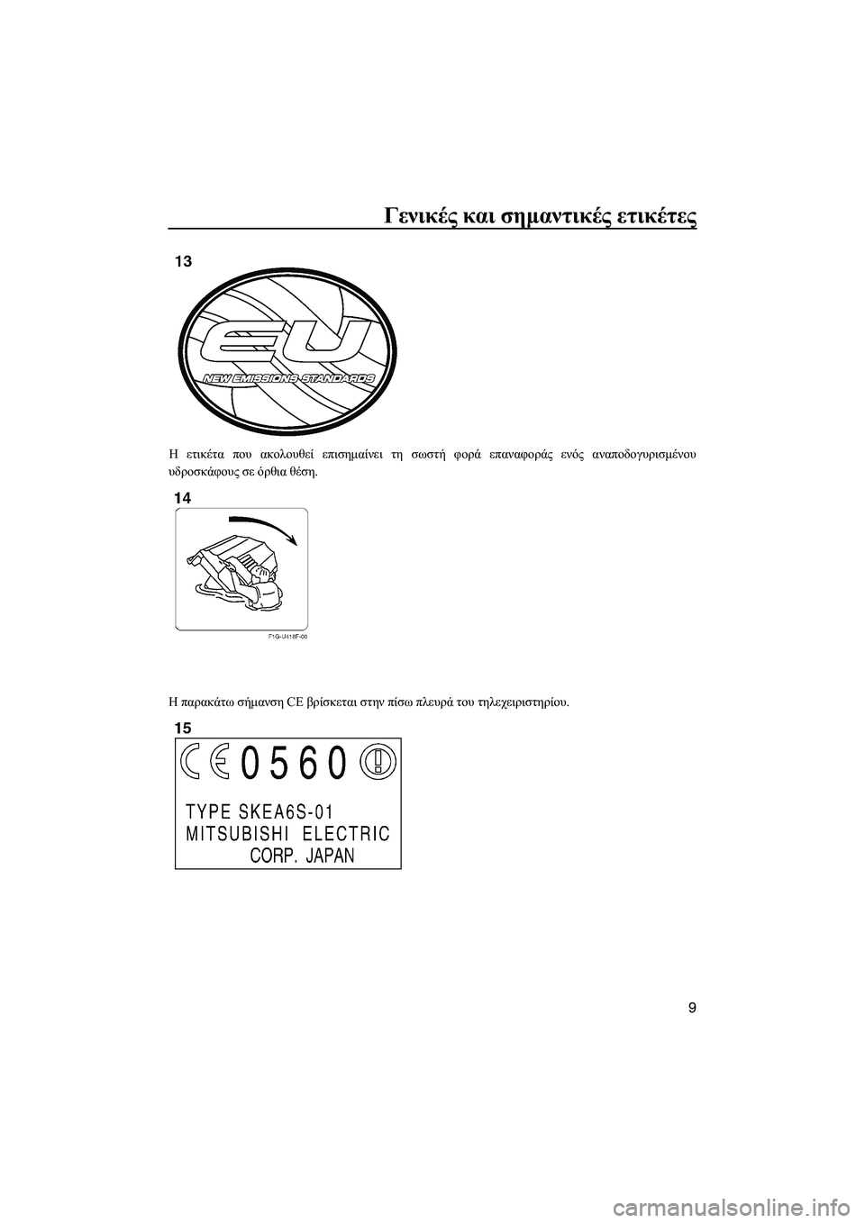 YAMAHA VXS 2012  ΟΔΗΓΌΣ ΧΡΉΣΗΣ (in Greek) Γενικές και σηµαντικές ετικέτες
9
Η ετικέτα που ακολουθεί επισηµαίνει τη σωστή φορά επαναφοράς ενός αναποδογ