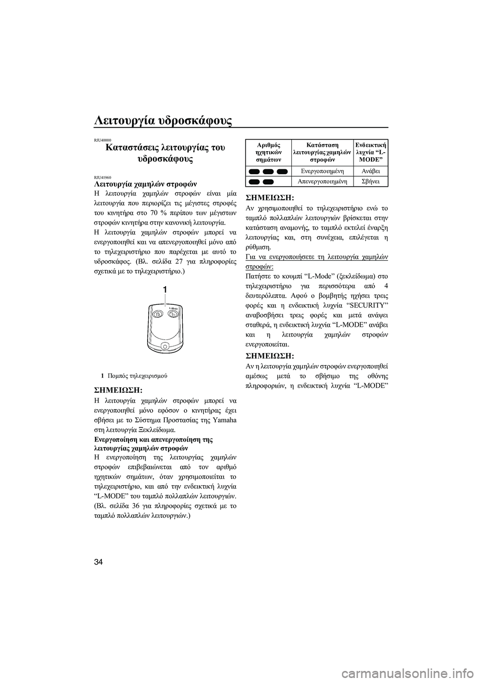YAMAHA VXS 2012 ΟΔΗΓΌΣ ΧΡΉΣΗΣ (in Greek) Λειτουργία υδροσκάφους
34
RJU40000
Καταστάσεις λειτουργίας του
υδροσκάφους
RJU41960Λειτουργία χαµηλών στροφών
Η λ YAMAHA VXS 2012 ΟΔΗΓΌΣ ΧΡΉΣΗΣ (in Greek) Λειτουργία υδροσκάφους
34
RJU40000
Καταστάσεις λειτουργίας του
υδροσκάφους
RJU41960Λειτουργία χαµηλών στροφών
Η λ