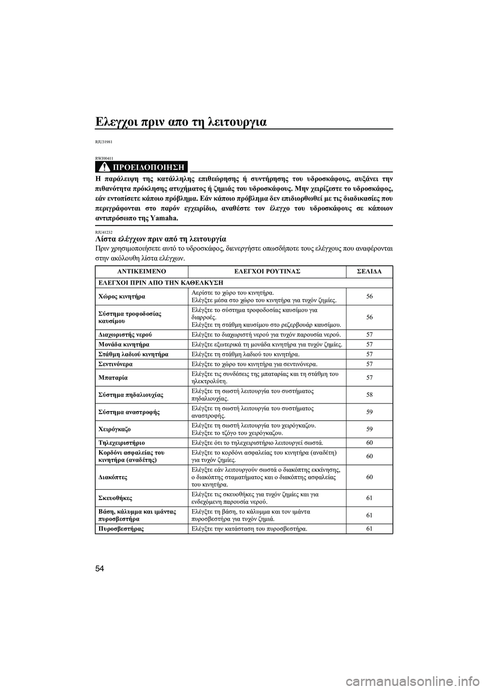 YAMAHA VXS 2012 ΟΔΗΓΌΣ ΧΡΉΣΗΣ (in Greek) Ελεγχοι πριν απο τη λειτουργια
54
RJU31981
ΠΡΟΕΙ∆ΟΠΟΙΗΣΗ
RWJ00411
Η παράλειψη της κατάλληλης επιθεώρησης ή συντήρηση YAMAHA VXS 2012 ΟΔΗΓΌΣ ΧΡΉΣΗΣ (in Greek) Ελεγχοι πριν απο τη λειτουργια
54
RJU31981
ΠΡΟΕΙ∆ΟΠΟΙΗΣΗ
RWJ00411
Η παράλειψη της κατάλληλης επιθεώρησης ή συντήρηση